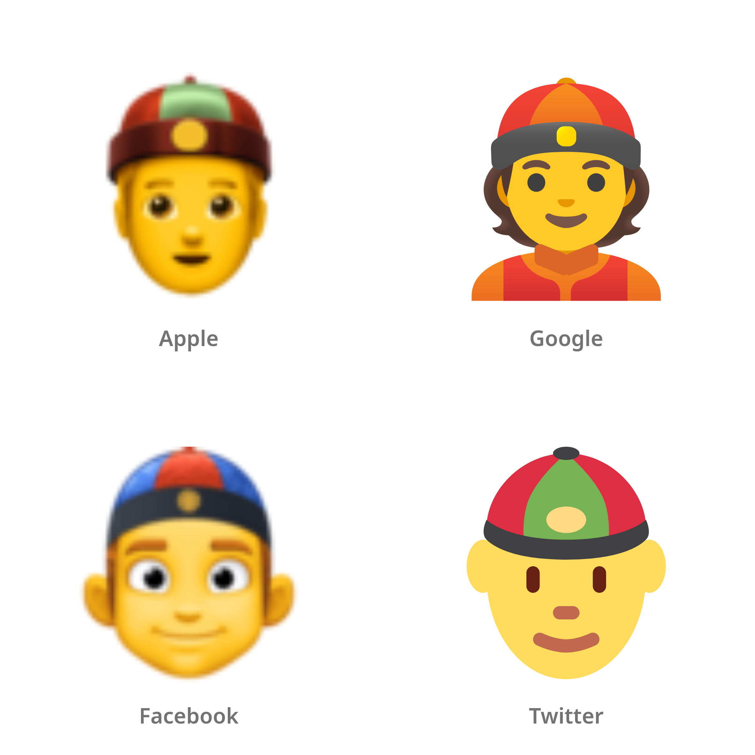 De emoji man met Chinees petje in Apple-, Google-, Facebook- en Twitter-stijl