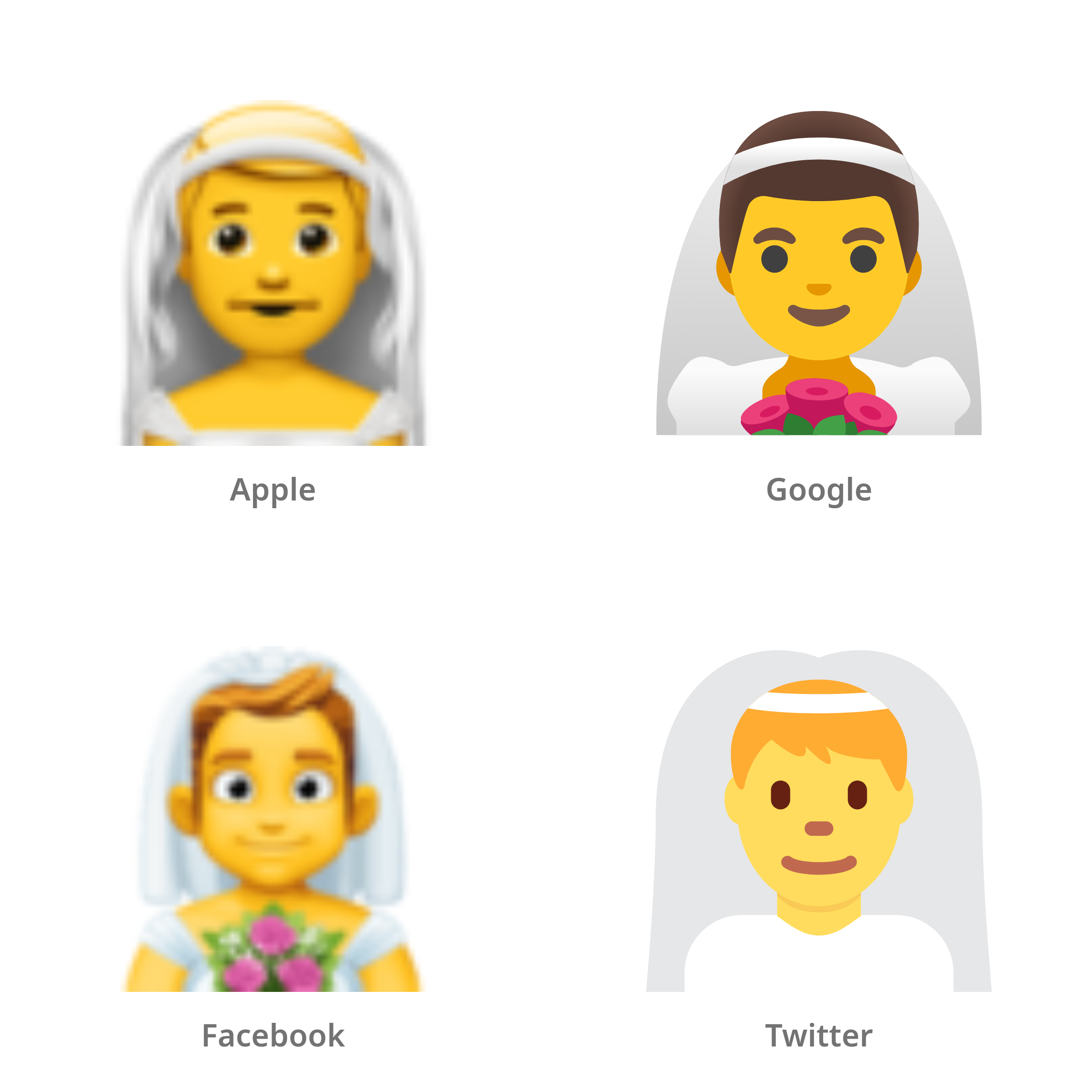 De emoji man met sluier in Apple-, Google-, Facebook- en Twitter-stijl