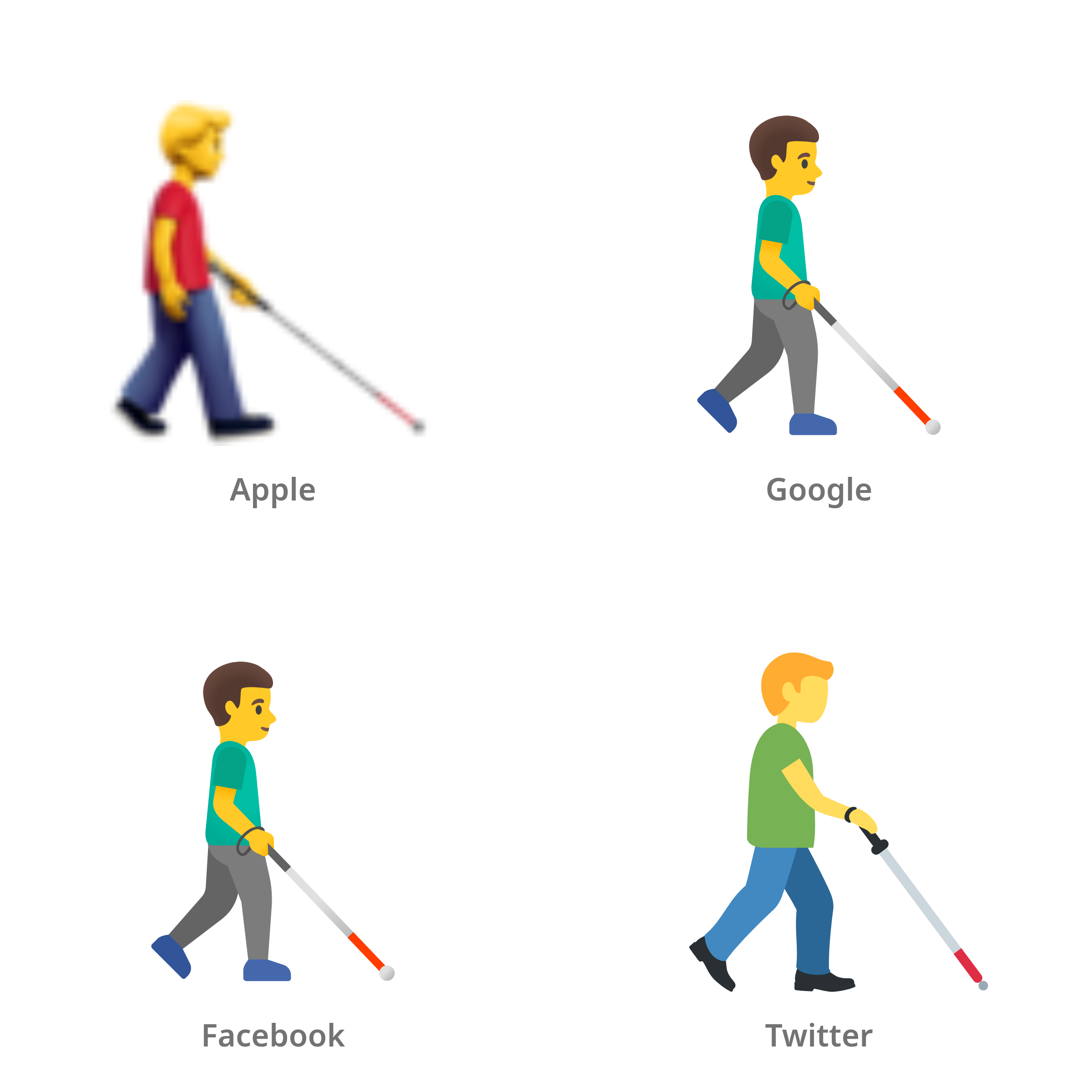 De emoji man met taststok: naar rechts gericht in Apple-, Google-, Facebook- en Twitter-stijl