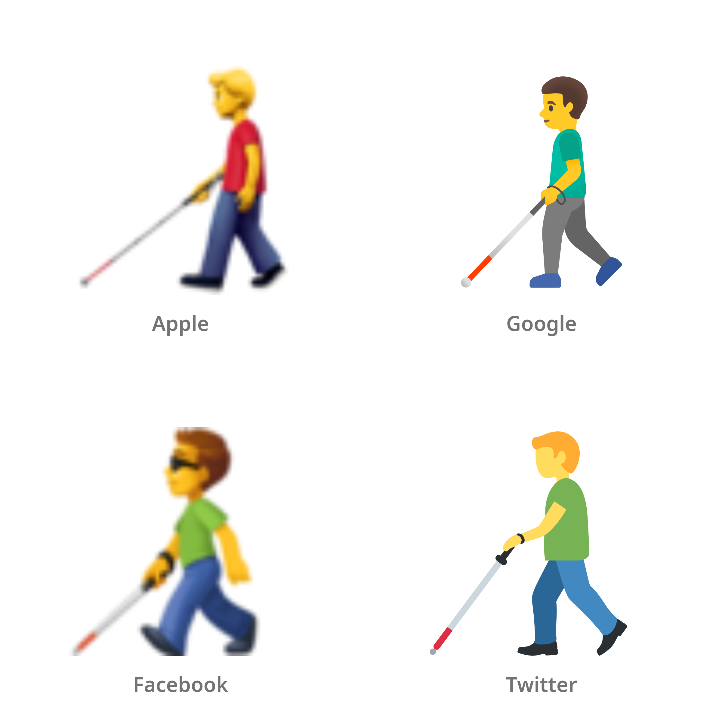 De emoji man met taststok in Apple-, Google-, Facebook- en Twitter-stijl
