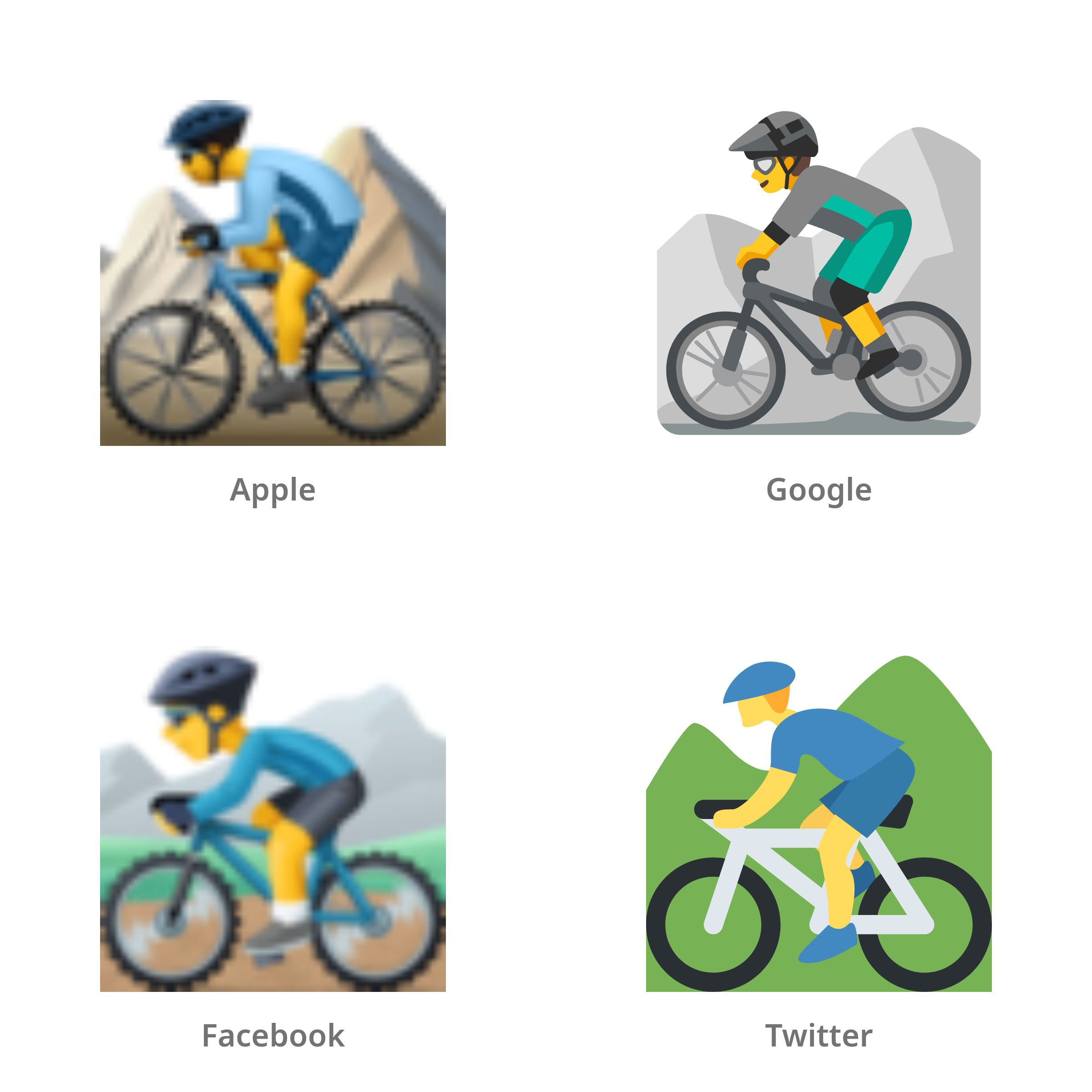De emoji man op mountainbike in Apple-, Google-, Facebook- en Twitter-stijl