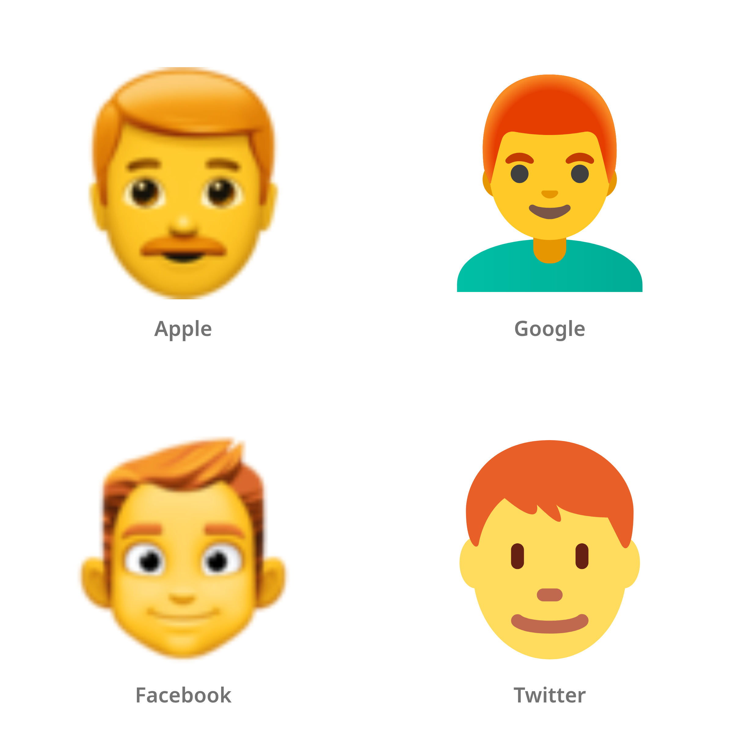 De emoji man: rood haar in Apple-, Google-, Facebook- en Twitter-stijl