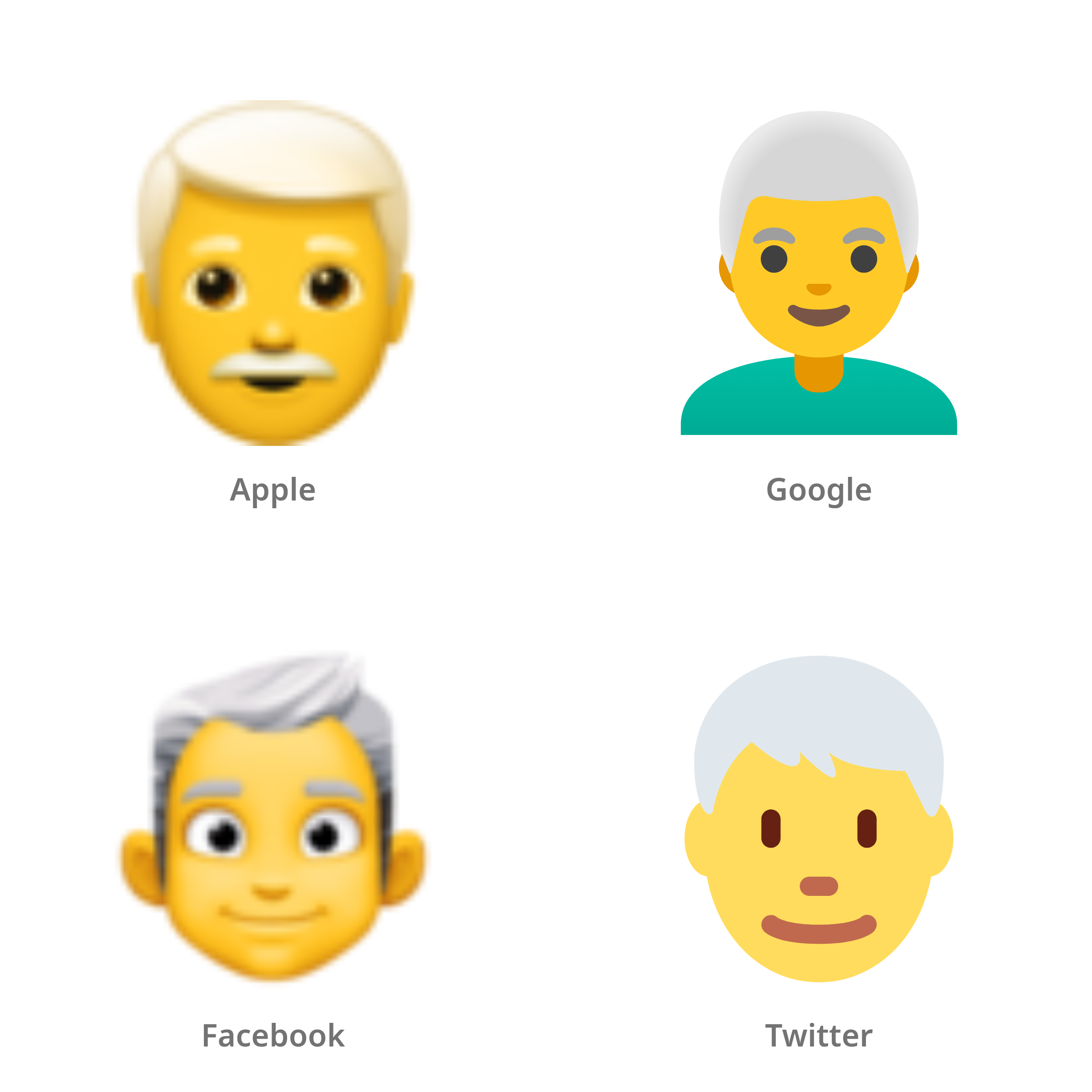 De emoji man: wit haar in Apple-, Google-, Facebook- en Twitter-stijl