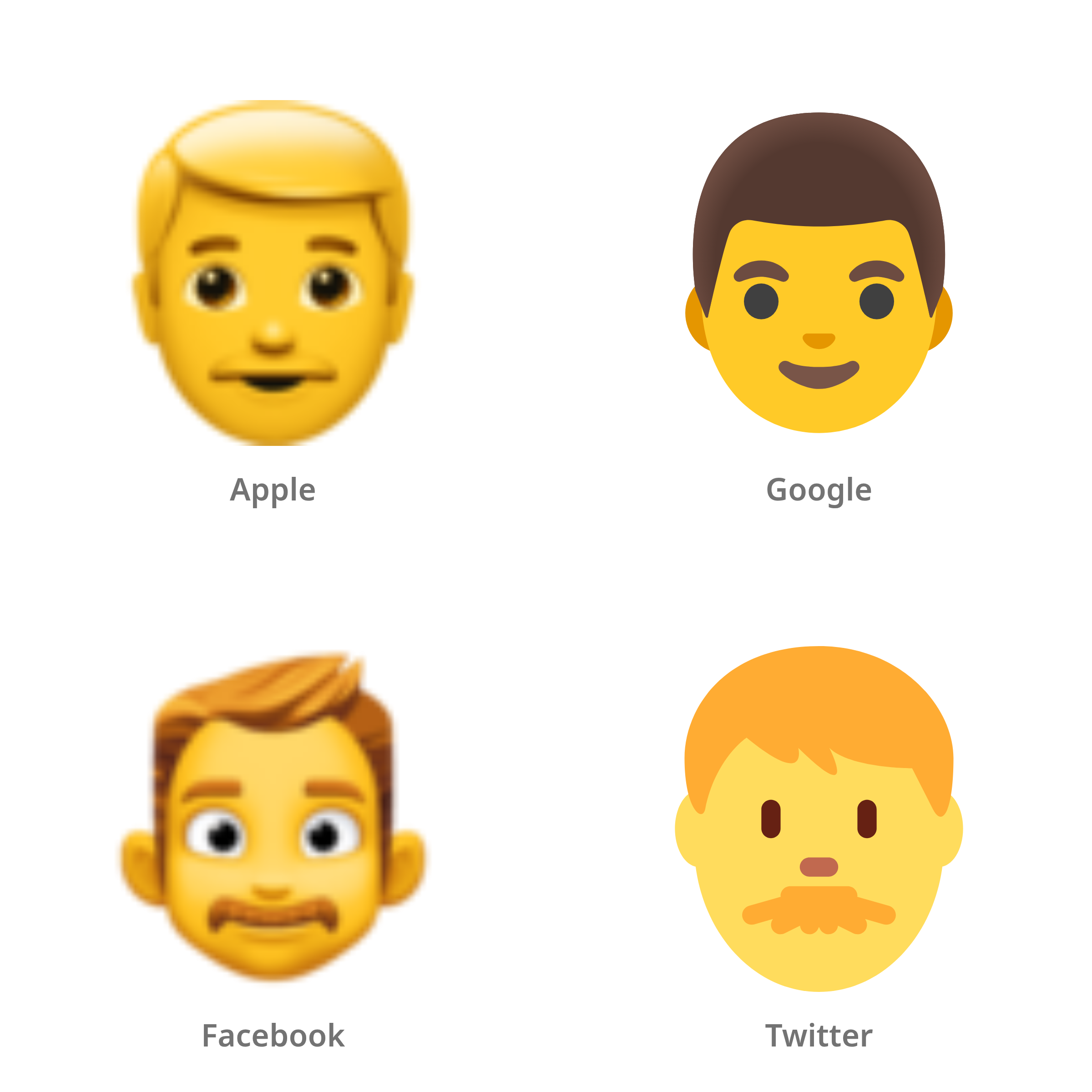 De emoji man in Apple-, Google-, Facebook- en Twitter-stijl