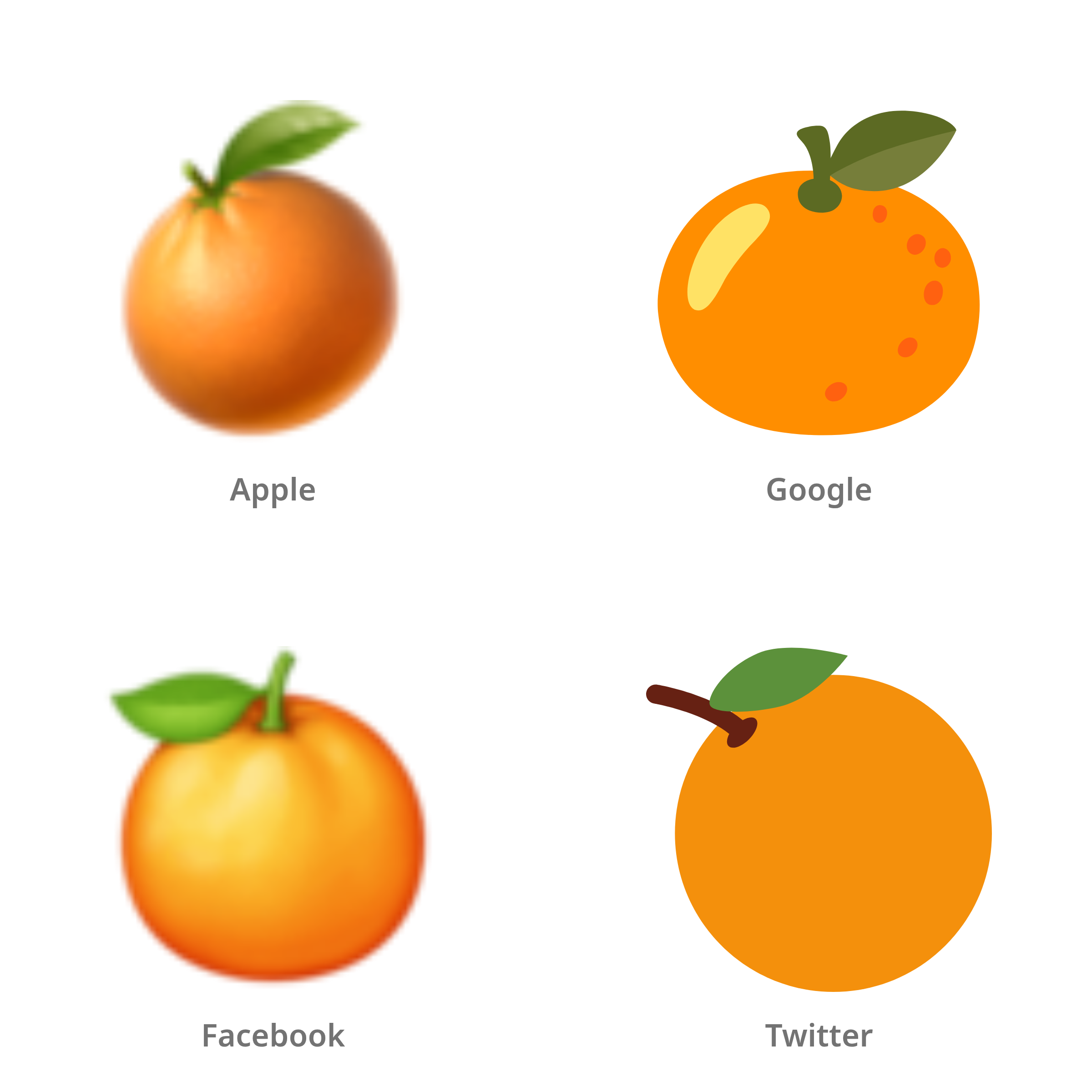 De emoji mandarijn in Apple-, Google-, Facebook- en Twitter-stijl