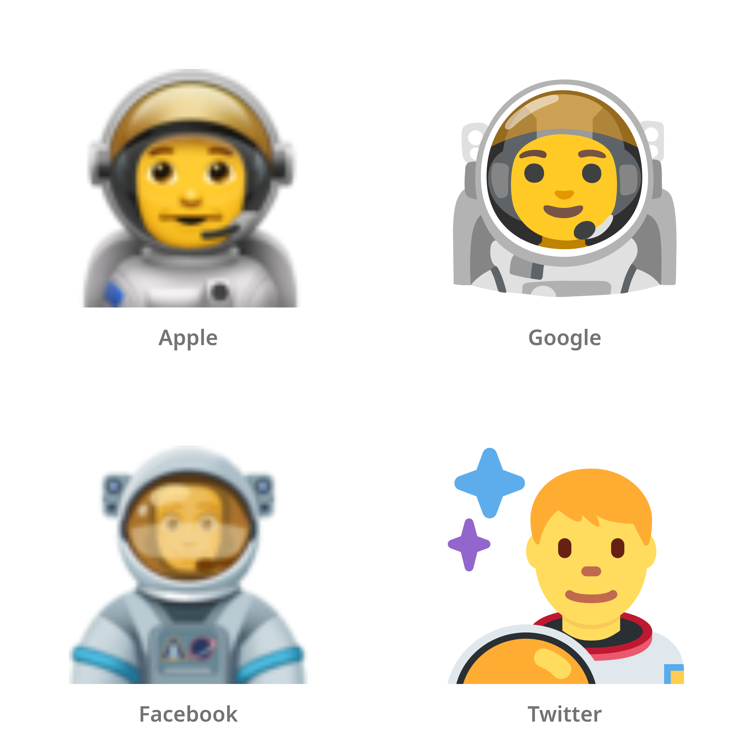 De emoji mannelijke astronaut in Apple-, Google-, Facebook- en Twitter-stijl