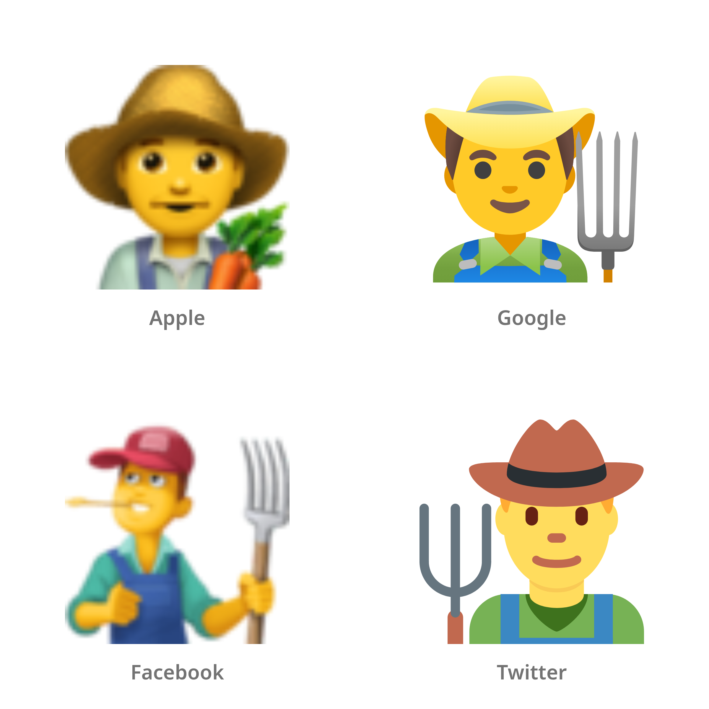 De emoji mannelijke boer in Apple-, Google-, Facebook- en Twitter-stijl