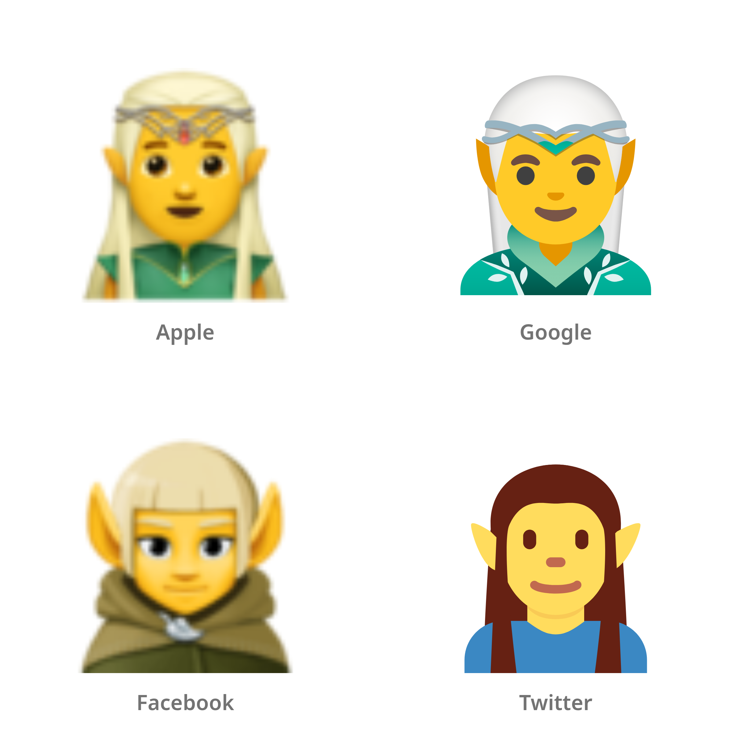 De emoji mannelijke elf in Apple-, Google-, Facebook- en Twitter-stijl