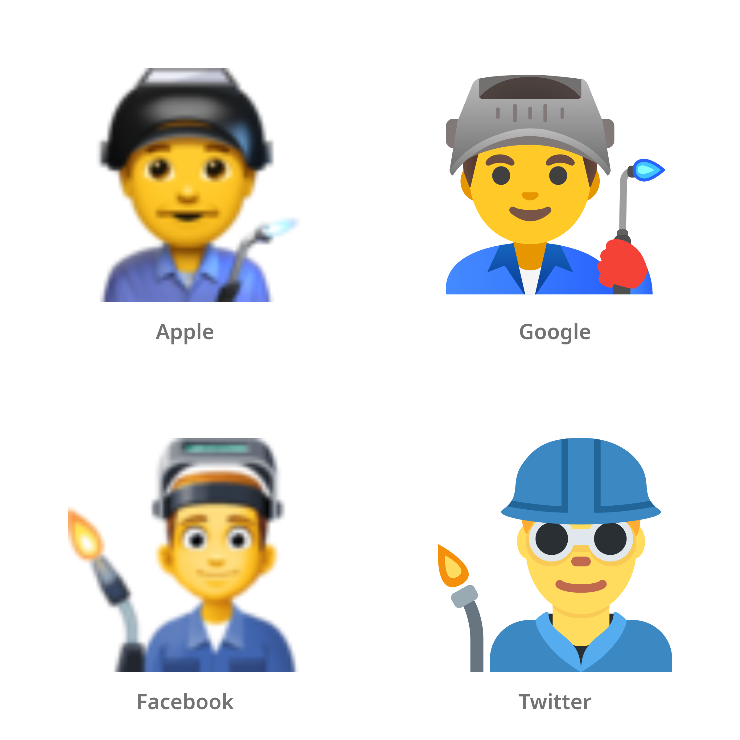 De emoji mannelijke fabrieksarbeider in Apple-, Google-, Facebook- en Twitter-stijl