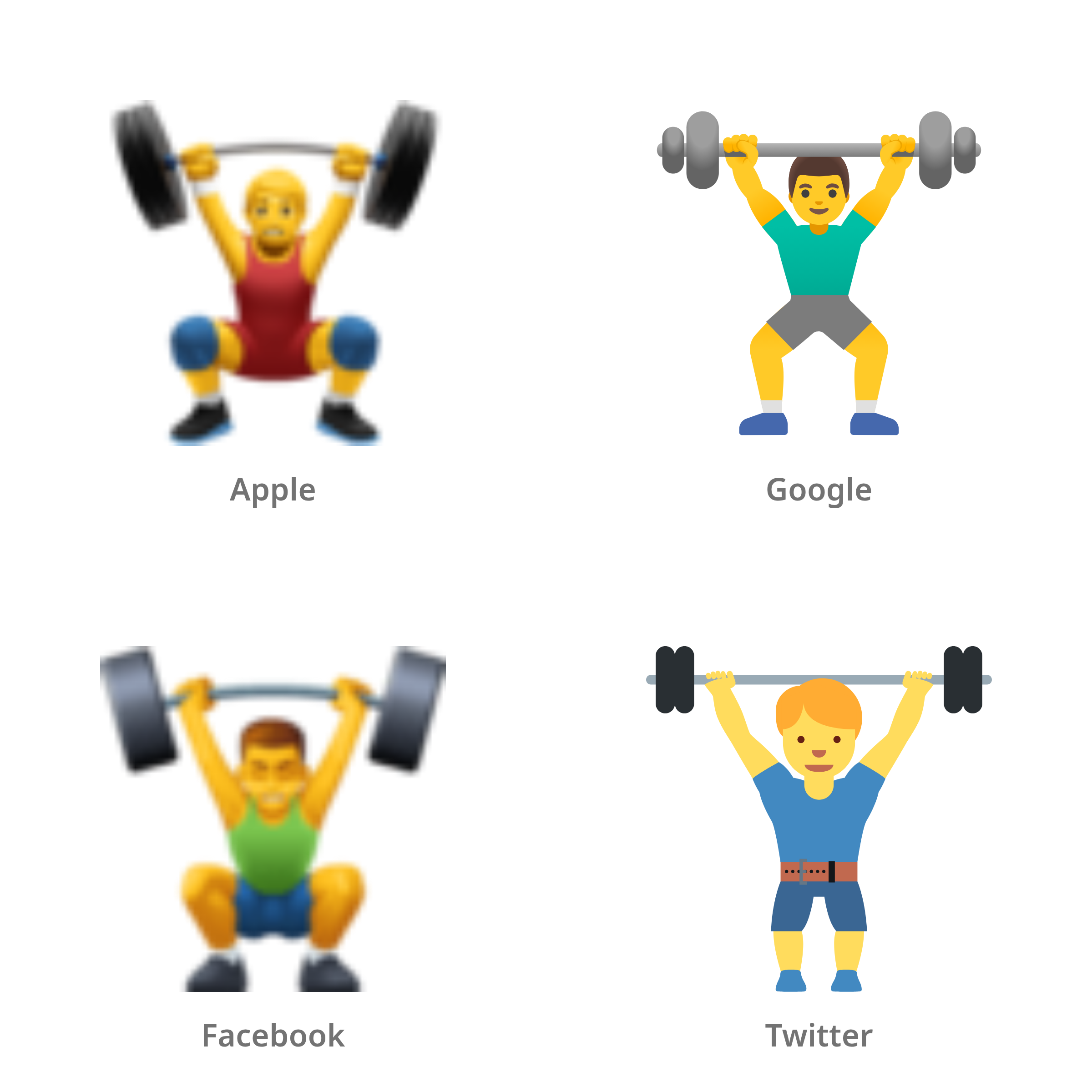 De emoji mannelijke gewichtheffer in Apple-, Google-, Facebook- en Twitter-stijl