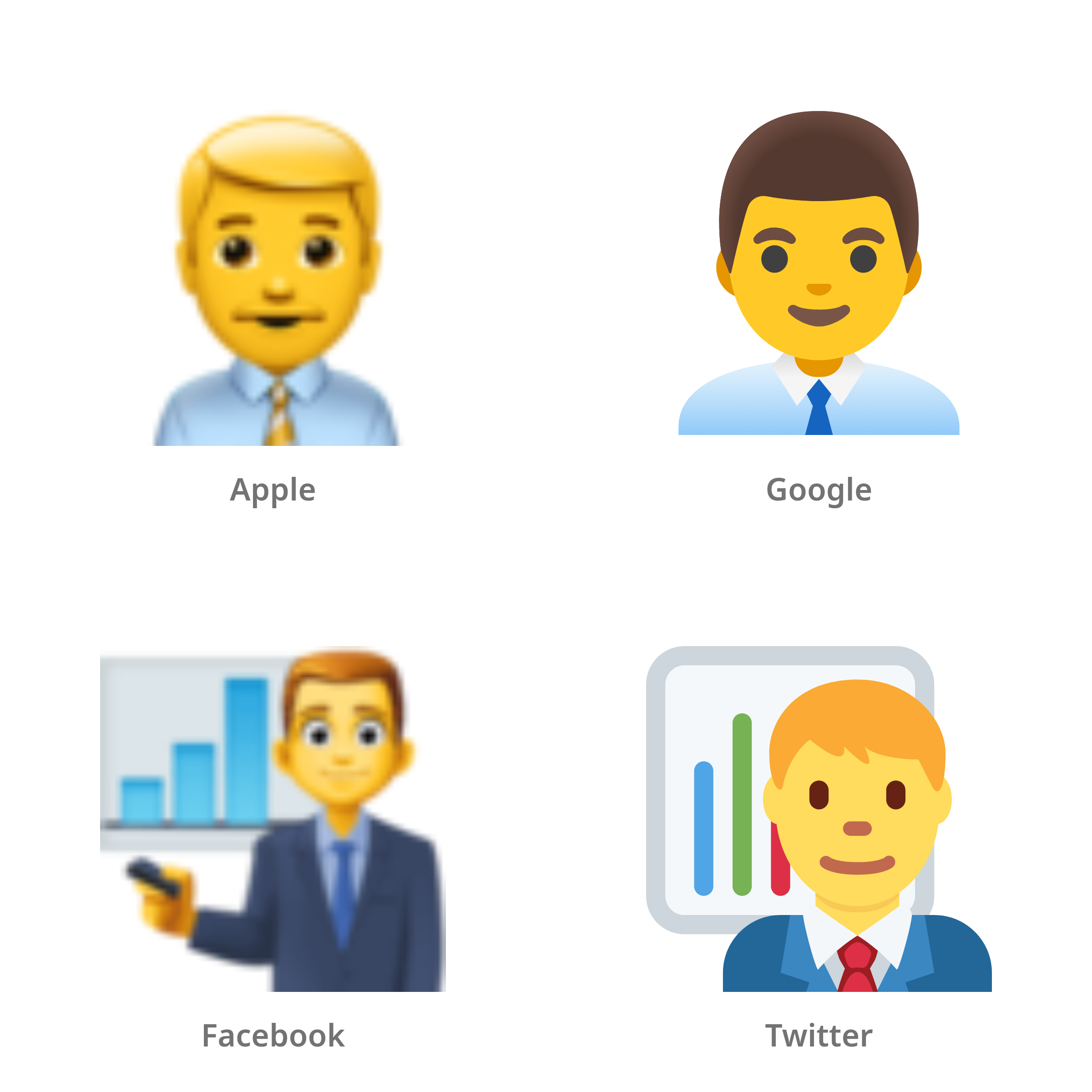 De emoji mannelijke kantoormedewerker in Apple-, Google-, Facebook- en Twitter-stijl