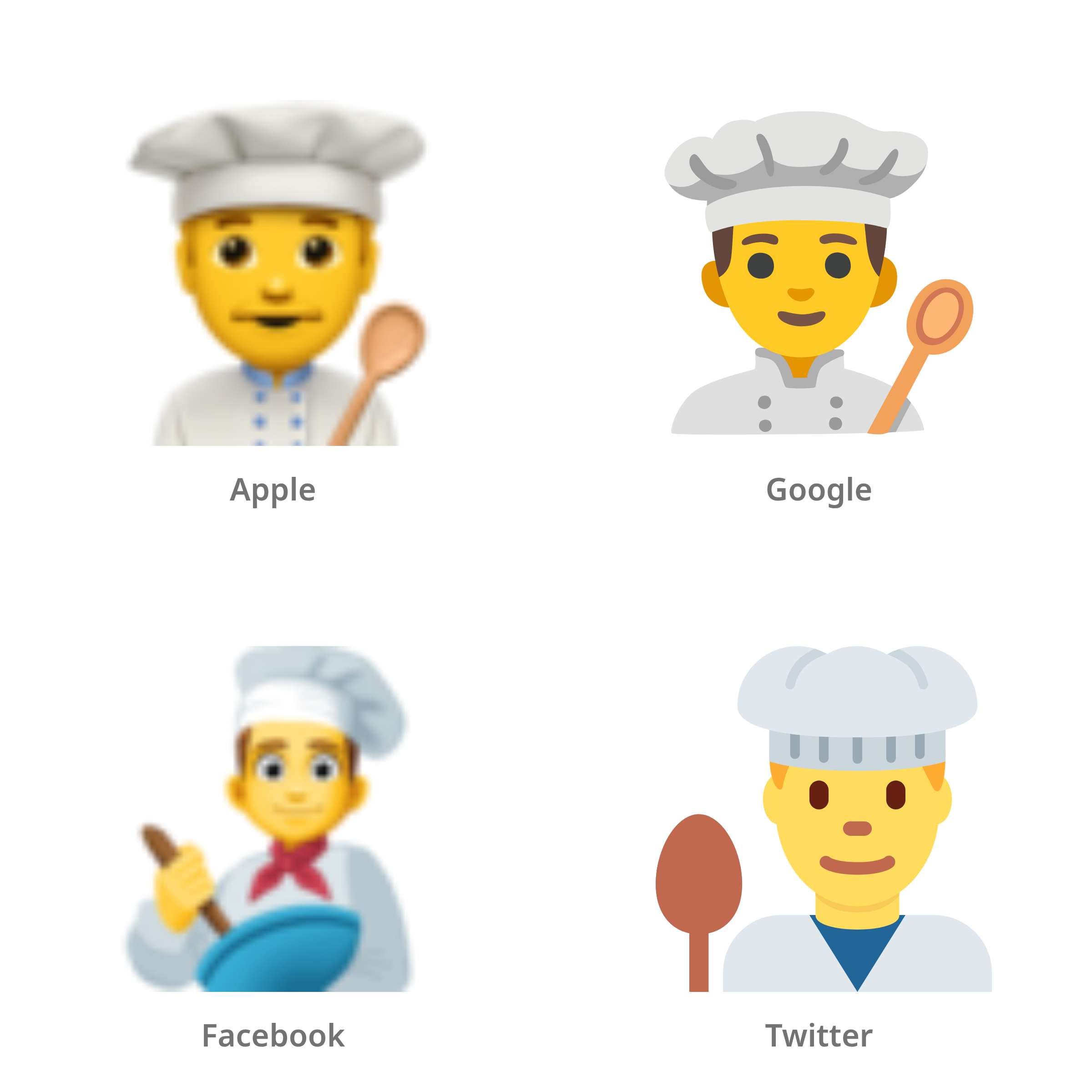 De emoji mannelijke kok in Apple-, Google-, Facebook- en Twitter-stijl