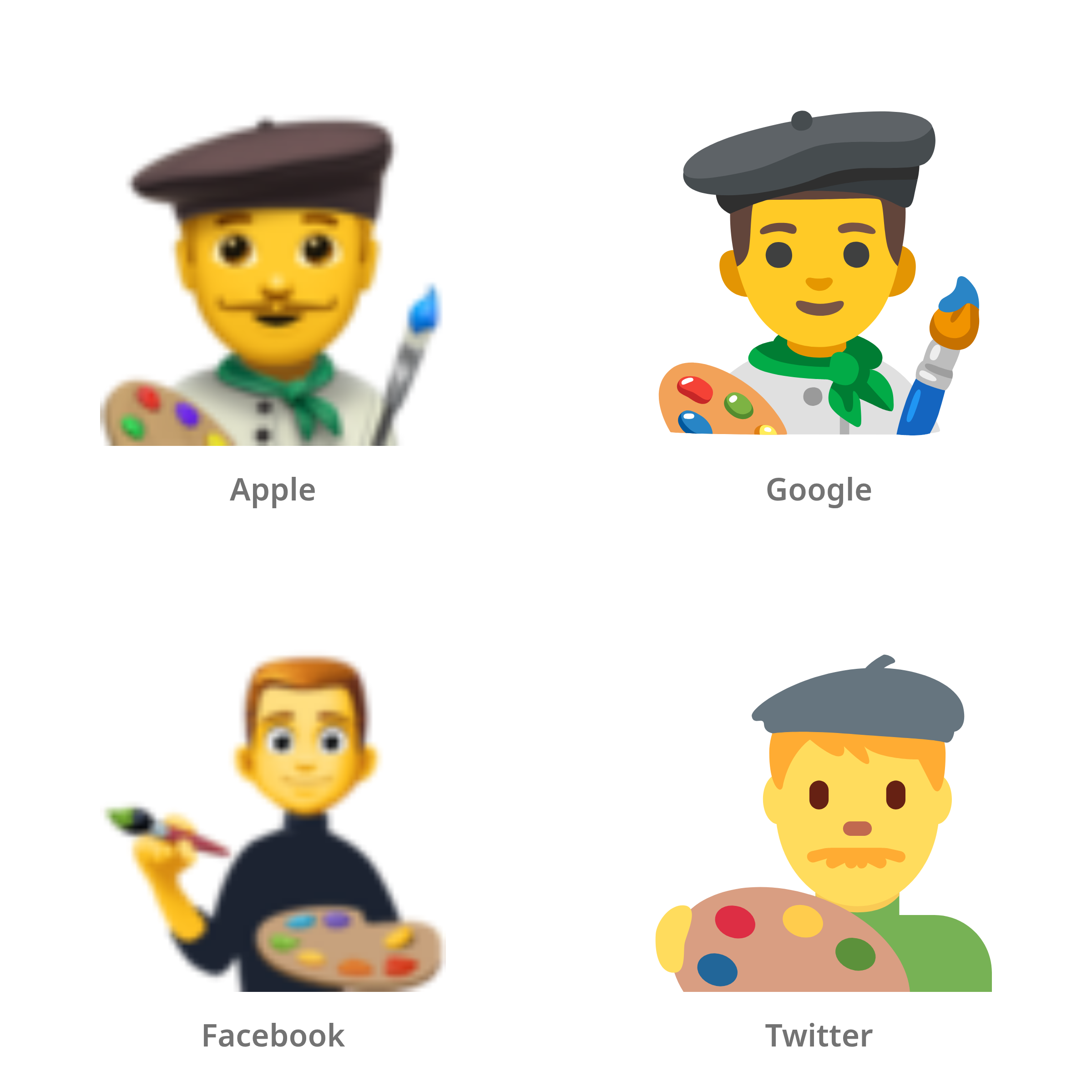 De emoji mannelijke kunstenaar in Apple-, Google-, Facebook- en Twitter-stijl