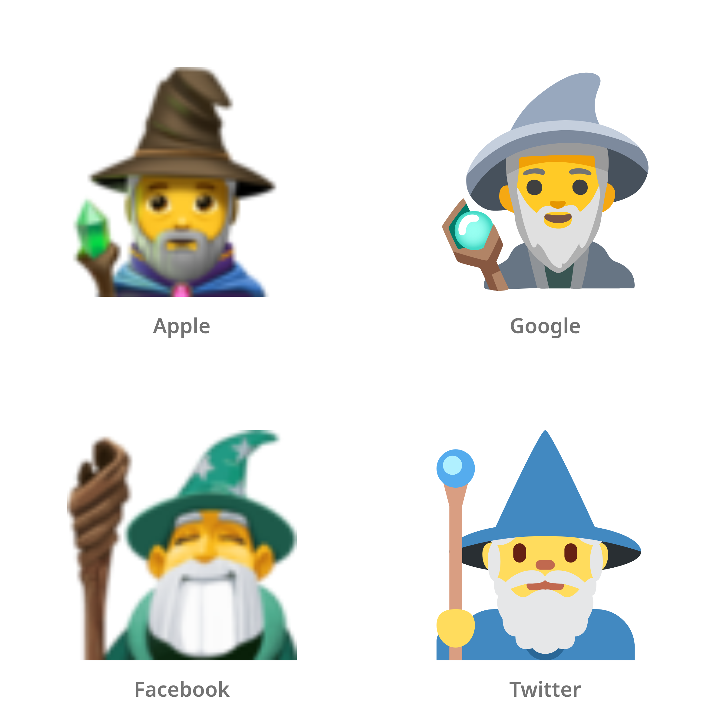 De emoji mannelijke magiër in Apple-, Google-, Facebook- en Twitter-stijl
