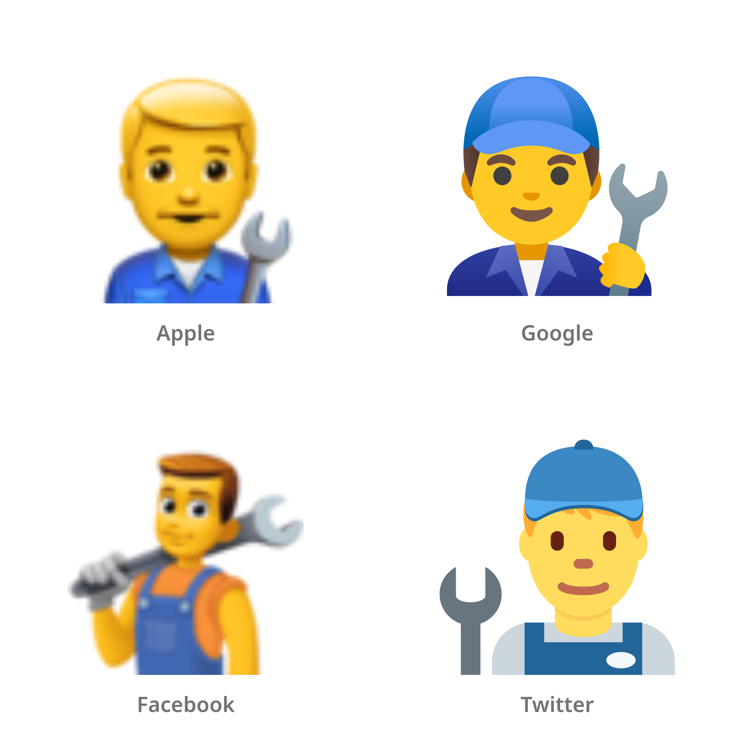 De emoji mannelijke monteur in Apple-, Google-, Facebook- en Twitter-stijl