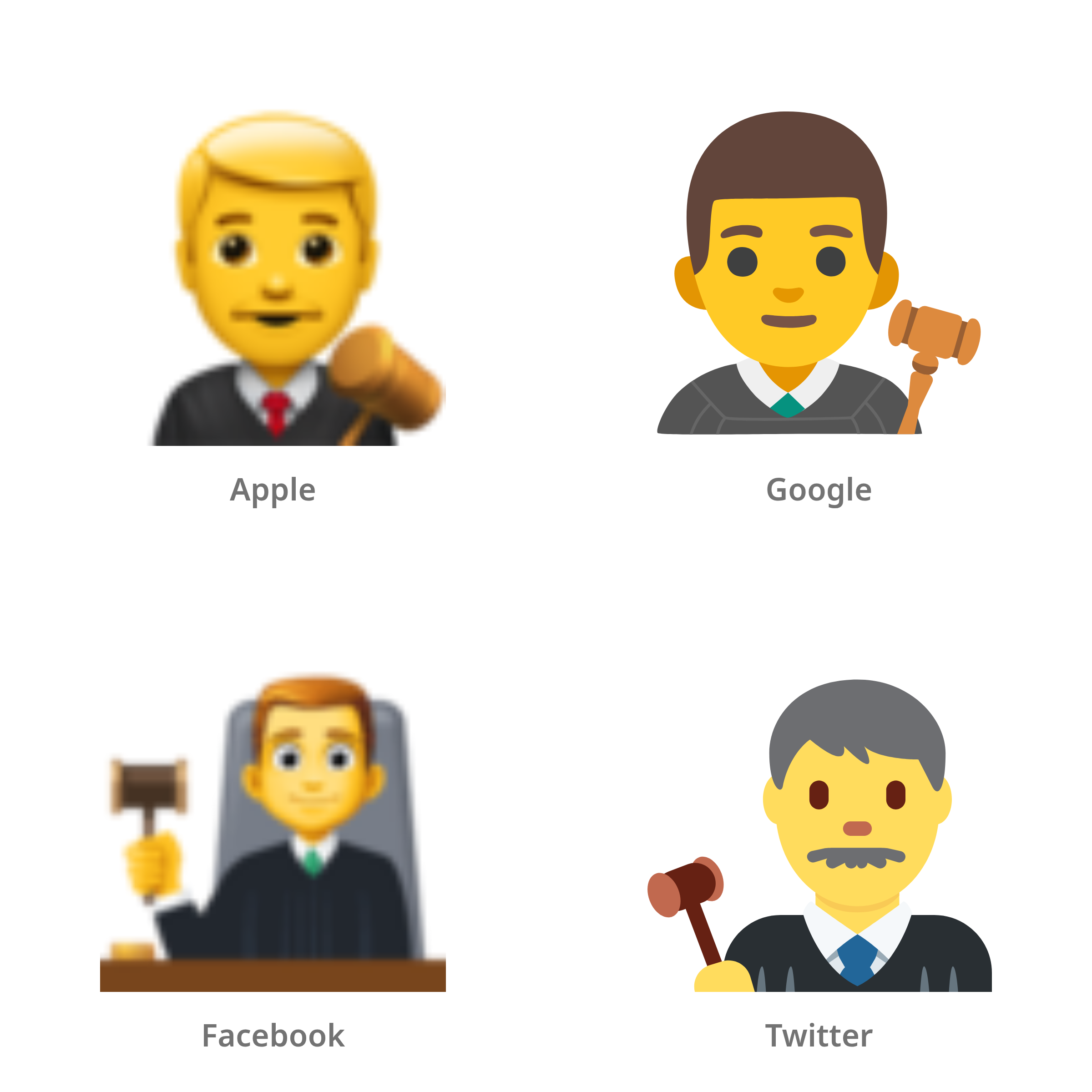De emoji mannelijke rechter in Apple-, Google-, Facebook- en Twitter-stijl