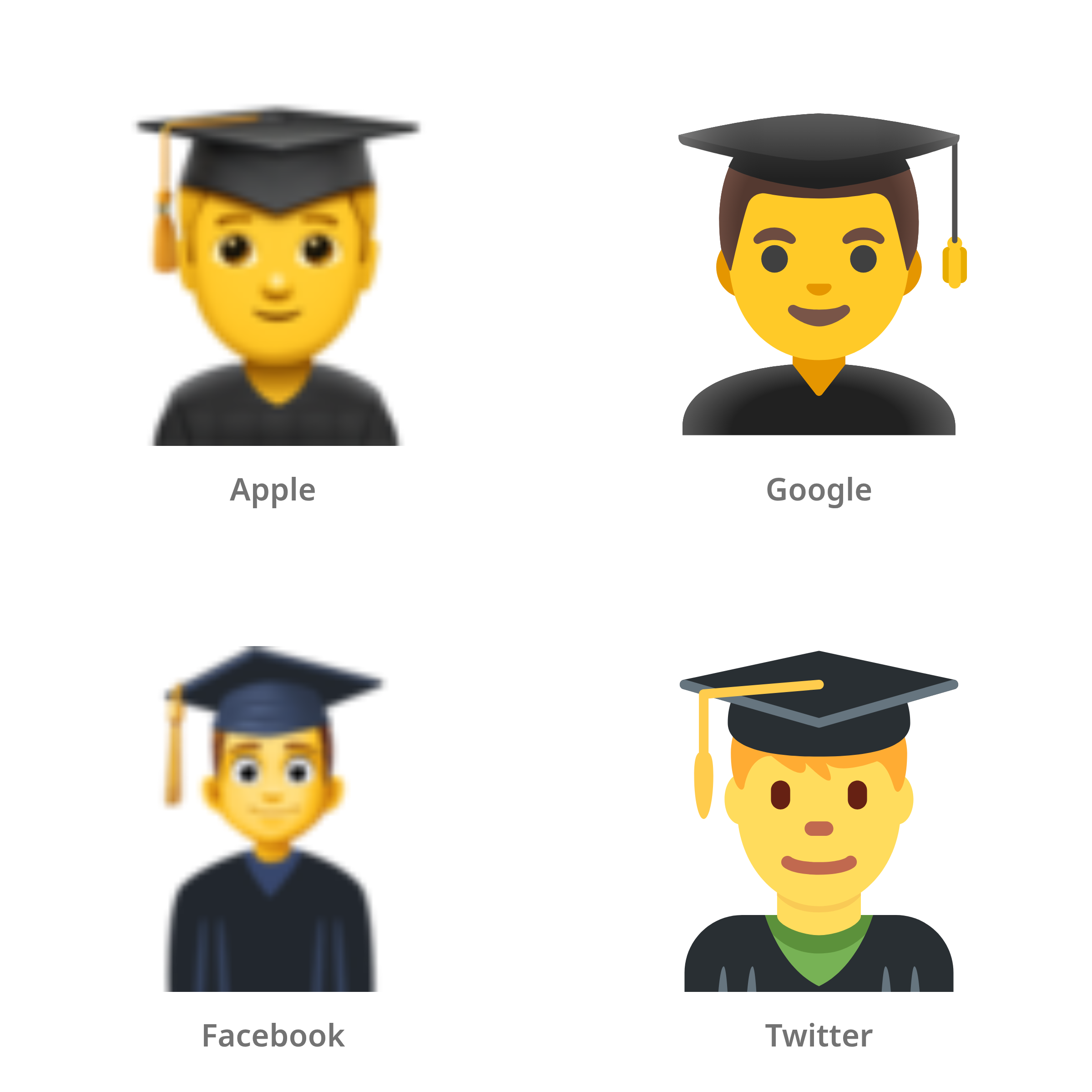 De emoji mannelijke student in Apple-, Google-, Facebook- en Twitter-stijl