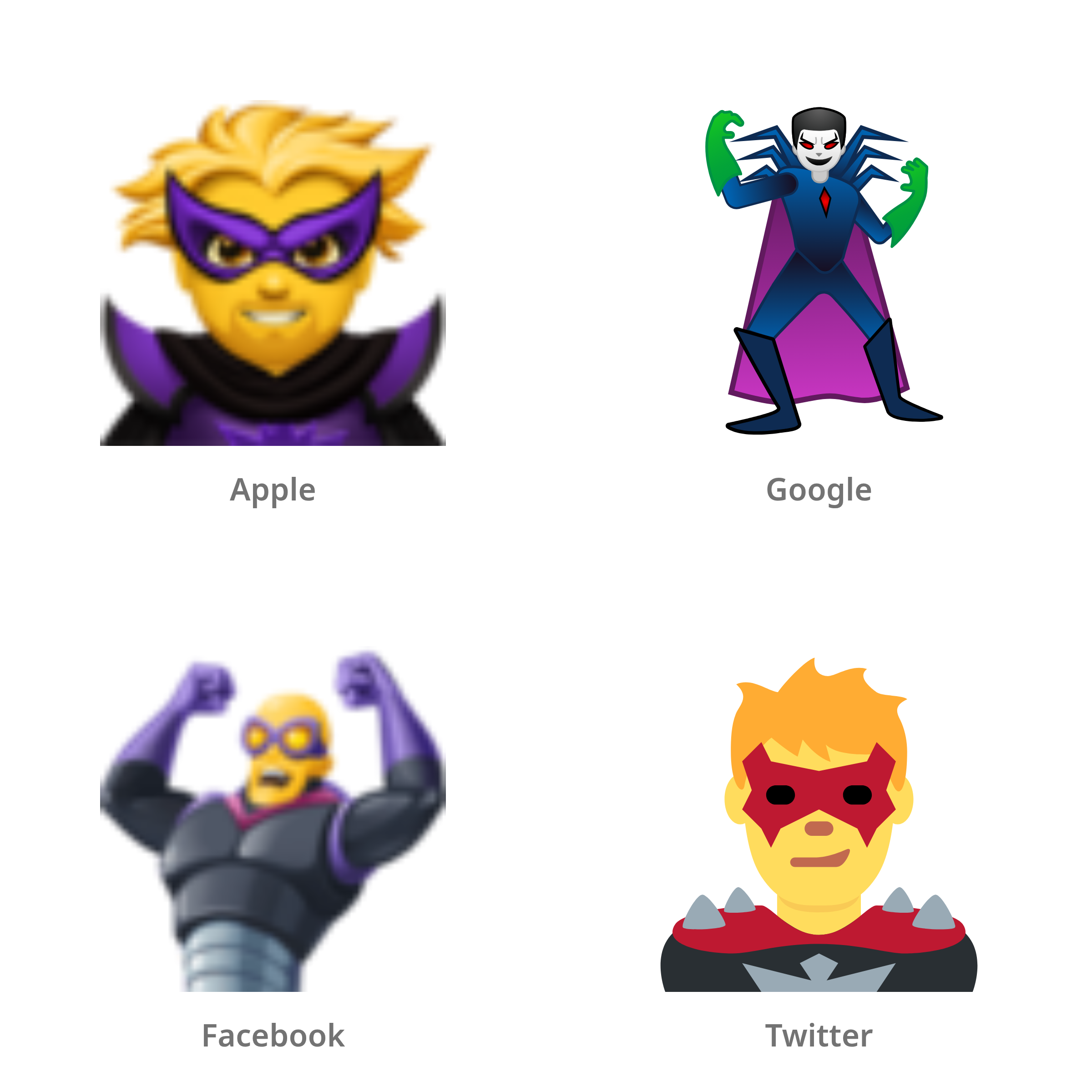De emoji mannelijke superschurk in Apple-, Google-, Facebook- en Twitter-stijl