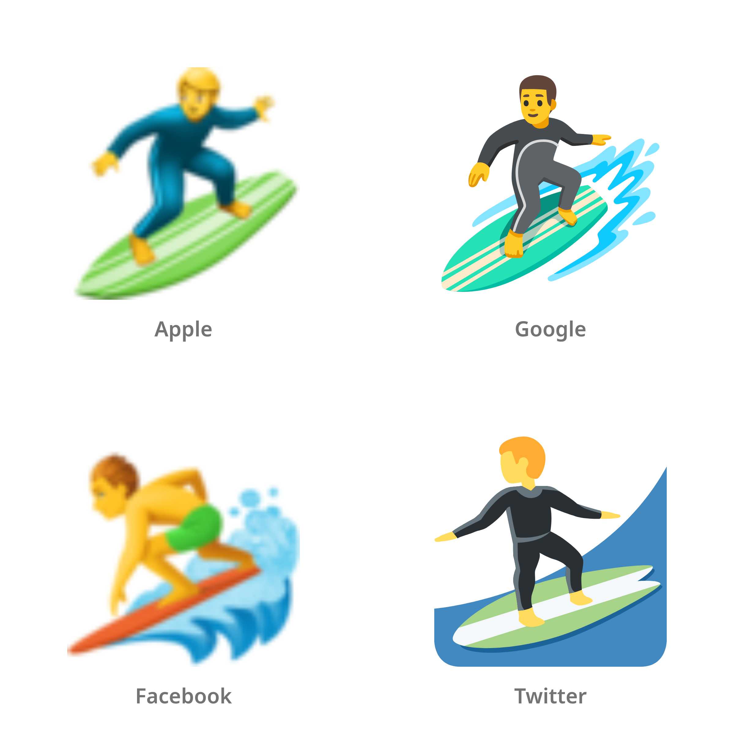 De emoji mannelijke surfer in Apple-, Google-, Facebook- en Twitter-stijl