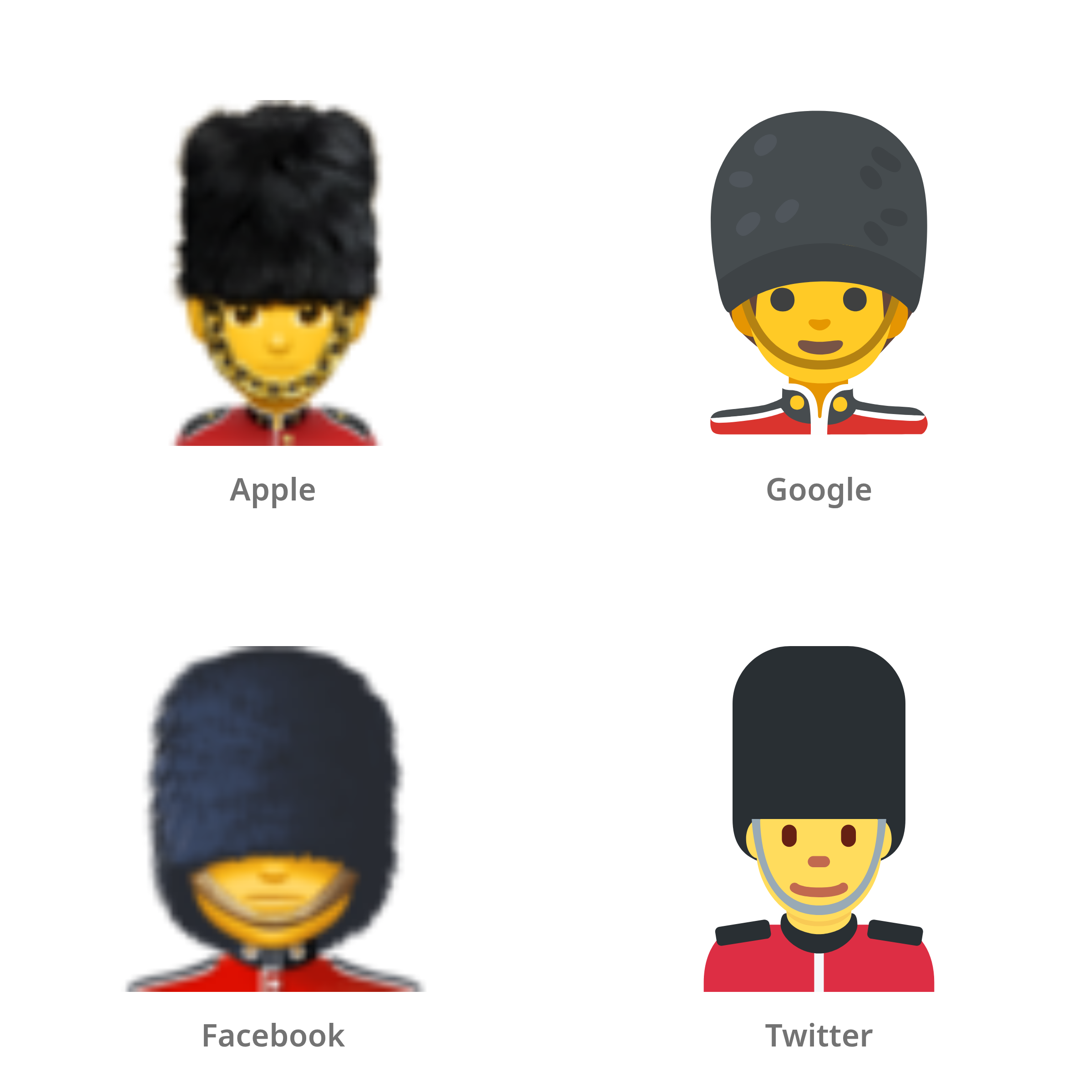 De emoji mannelijke wachter in Apple-, Google-, Facebook- en Twitter-stijl
