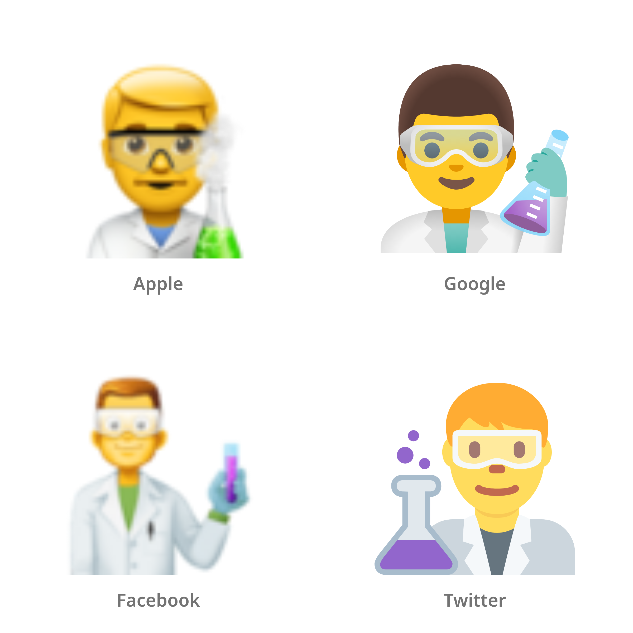 De emoji mannelijke wetenschapper in Apple-, Google-, Facebook- en Twitter-stijl