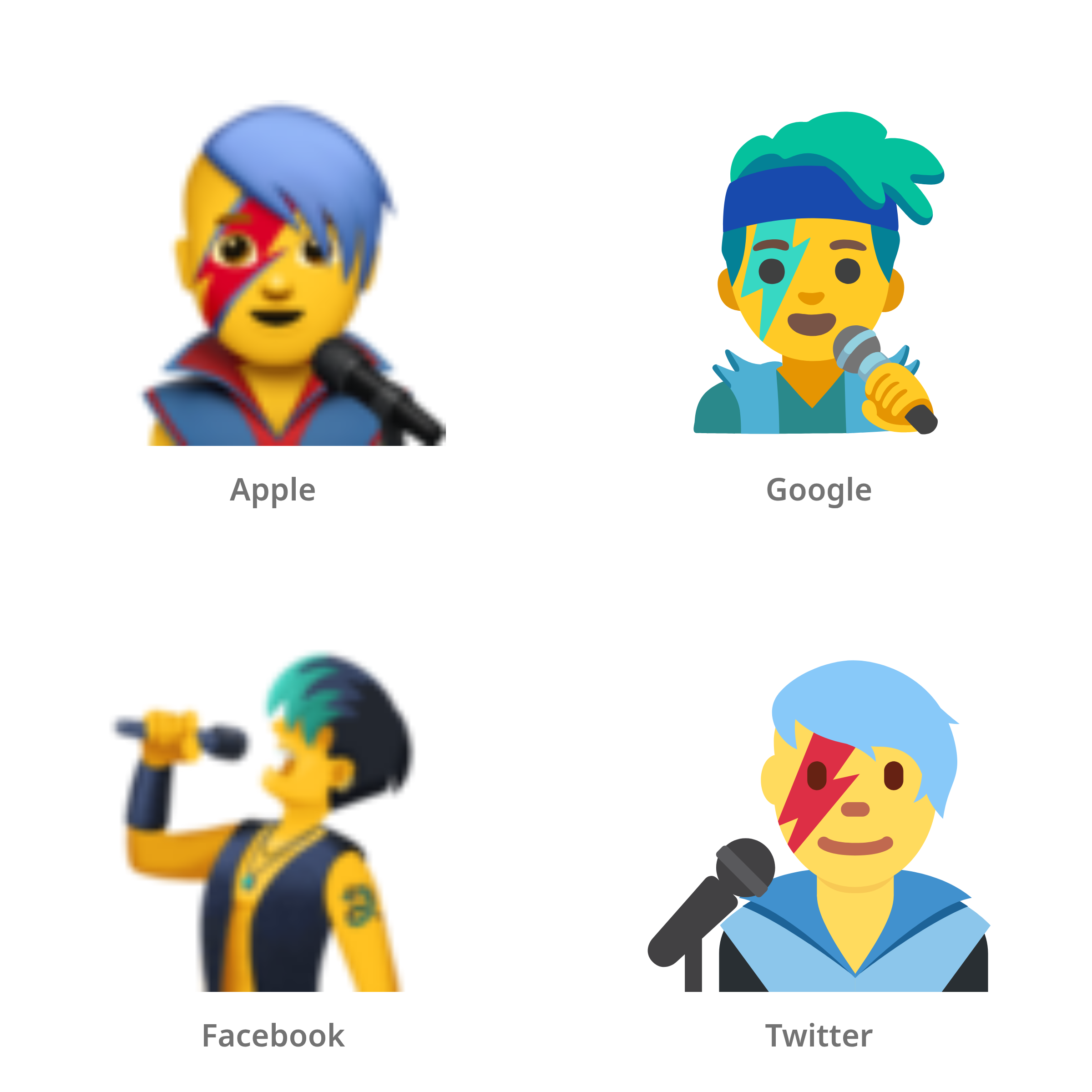 De emoji mannelijke zanger in Apple-, Google-, Facebook- en Twitter-stijl