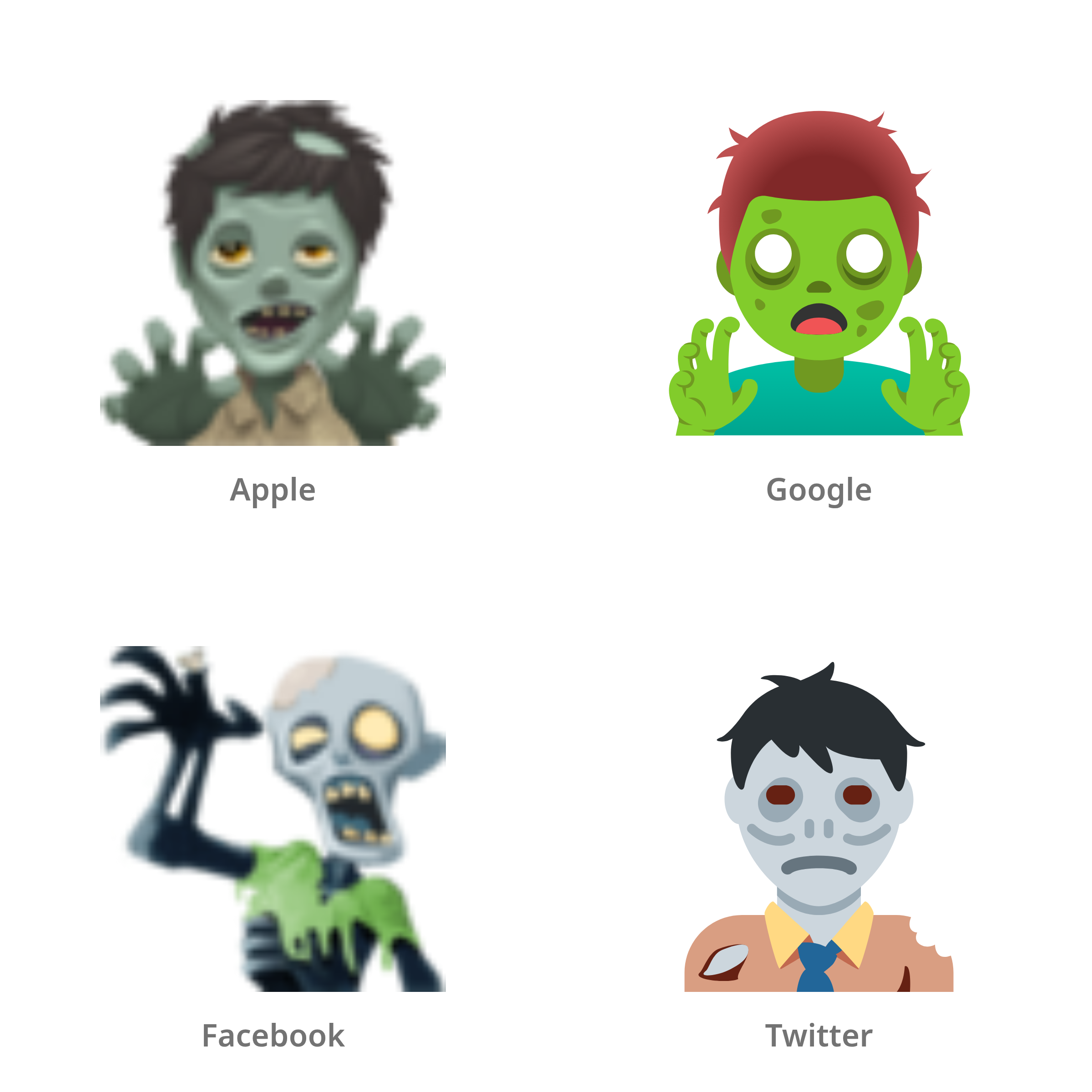 De emoji mannelijke zombie in Apple-, Google-, Facebook- en Twitter-stijl