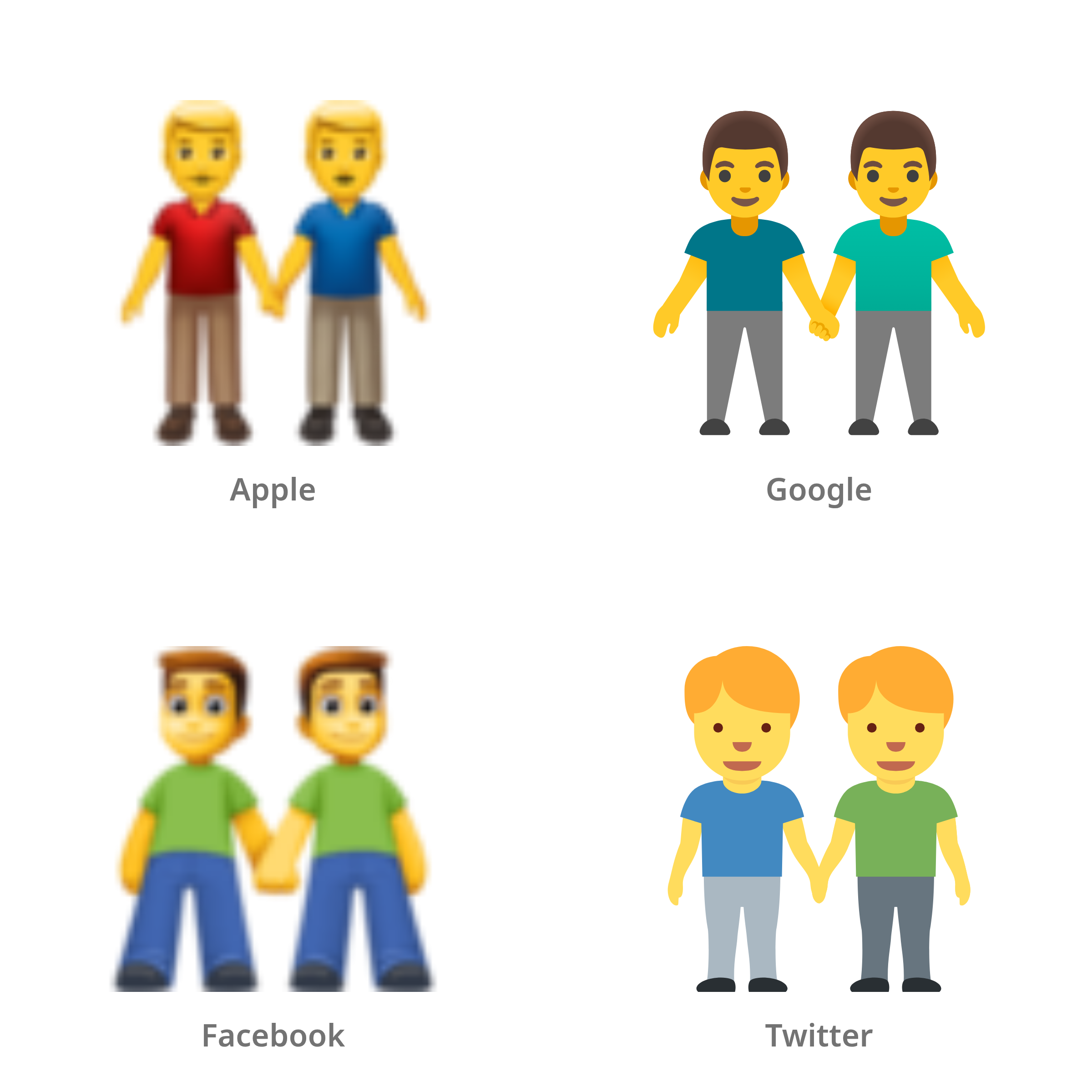 De emoji mannen hand in hand in Apple-, Google-, Facebook- en Twitter-stijl