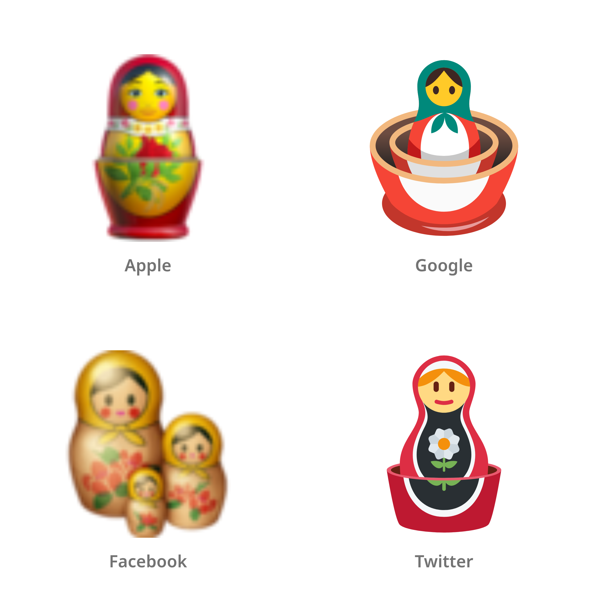 De emoji matroesjka in Apple-, Google-, Facebook- en Twitter-stijl