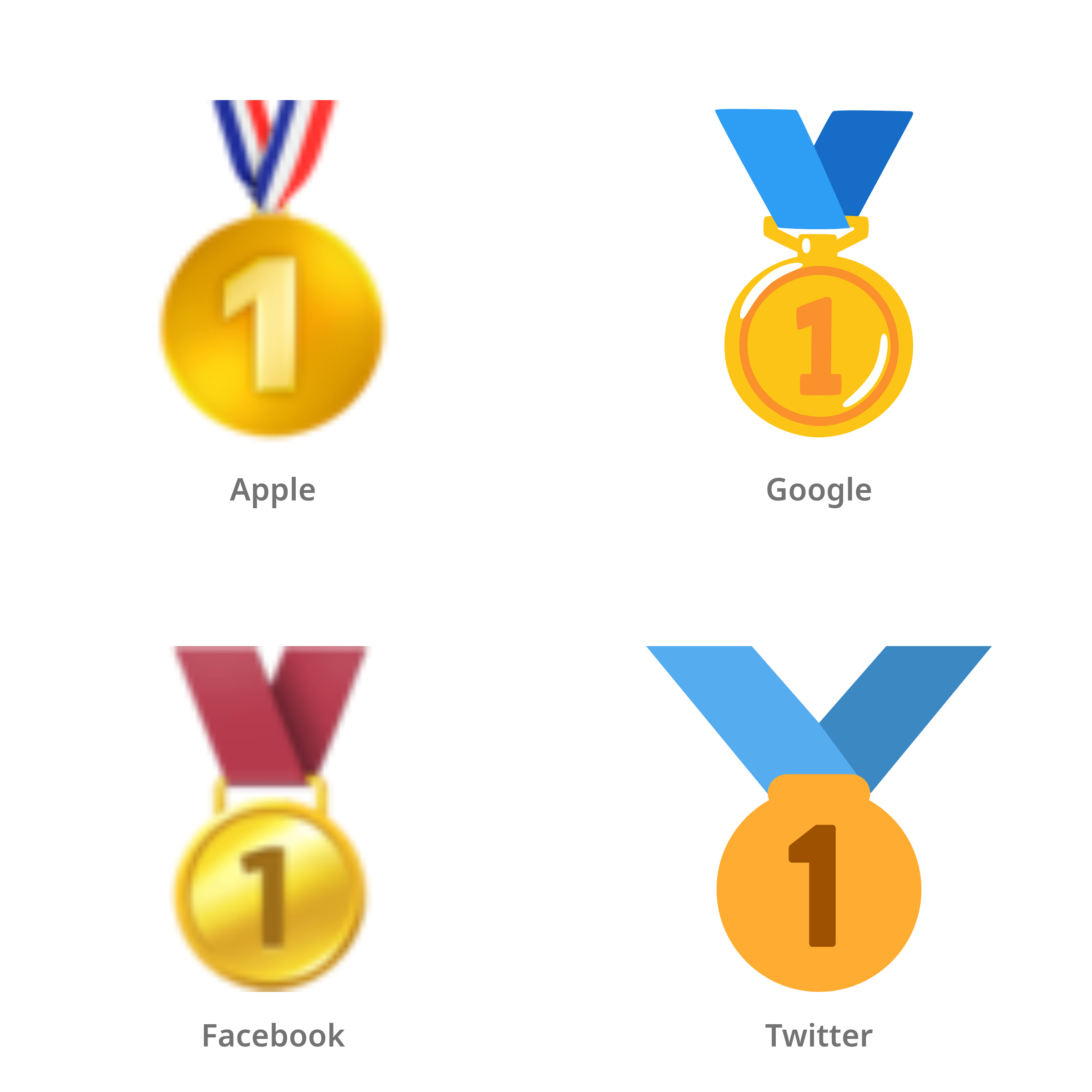 De emoji medaille 1e plaats in Apple-, Google-, Facebook- en Twitter-stijl