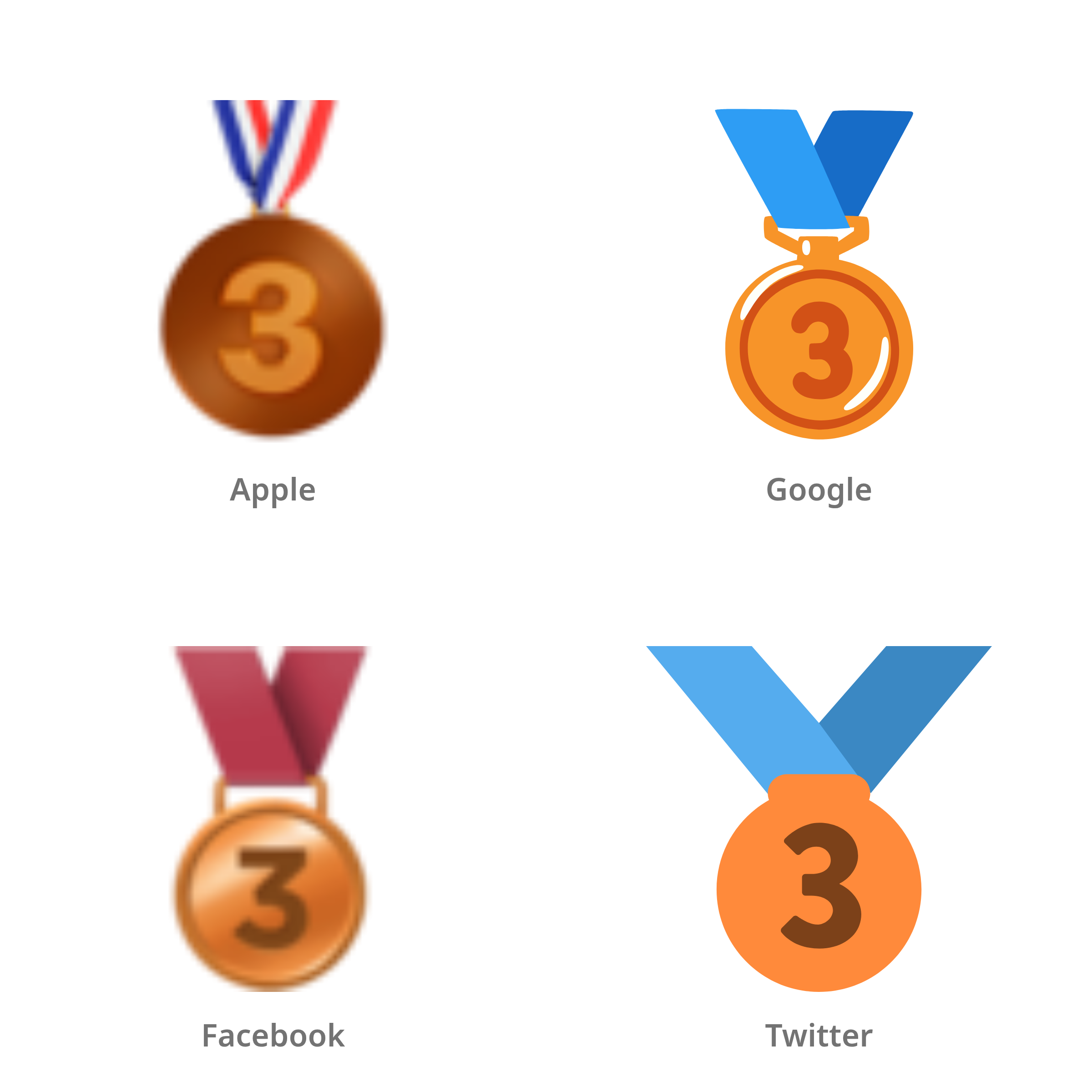 De emoji medaille 3e plaats in Apple-, Google-, Facebook- en Twitter-stijl