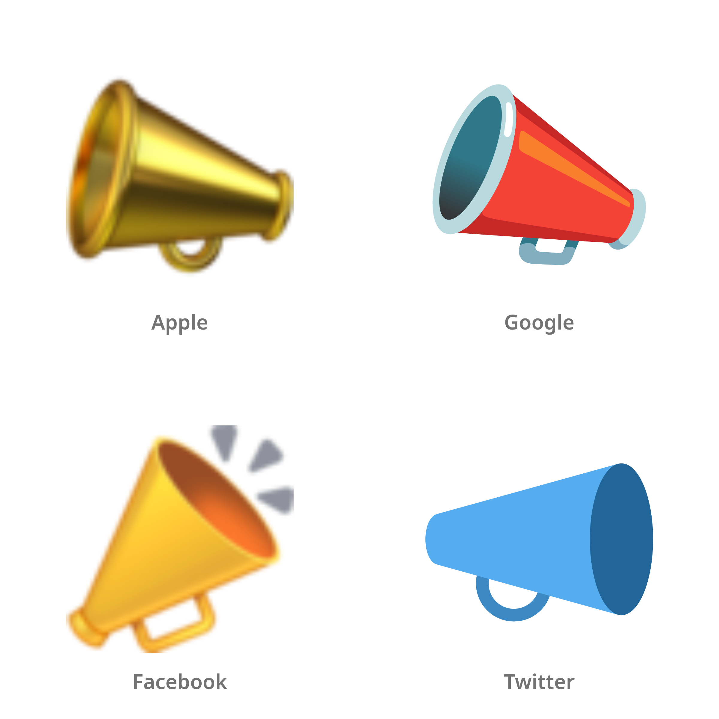 De emoji megafoon in Apple-, Google-, Facebook- en Twitter-stijl