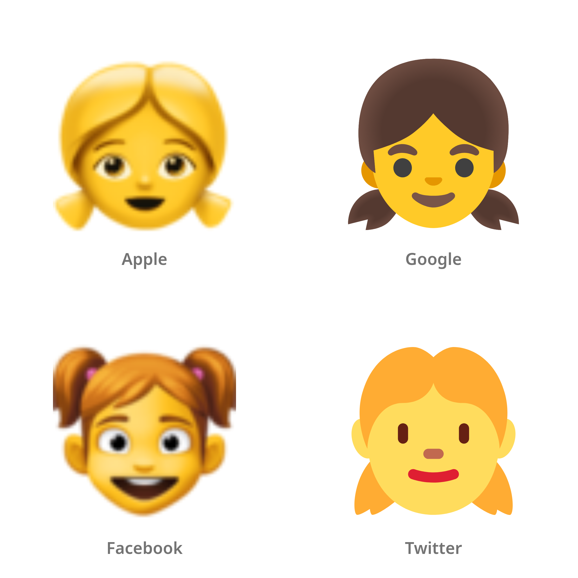 De emoji meisje in Apple-, Google-, Facebook- en Twitter-stijl