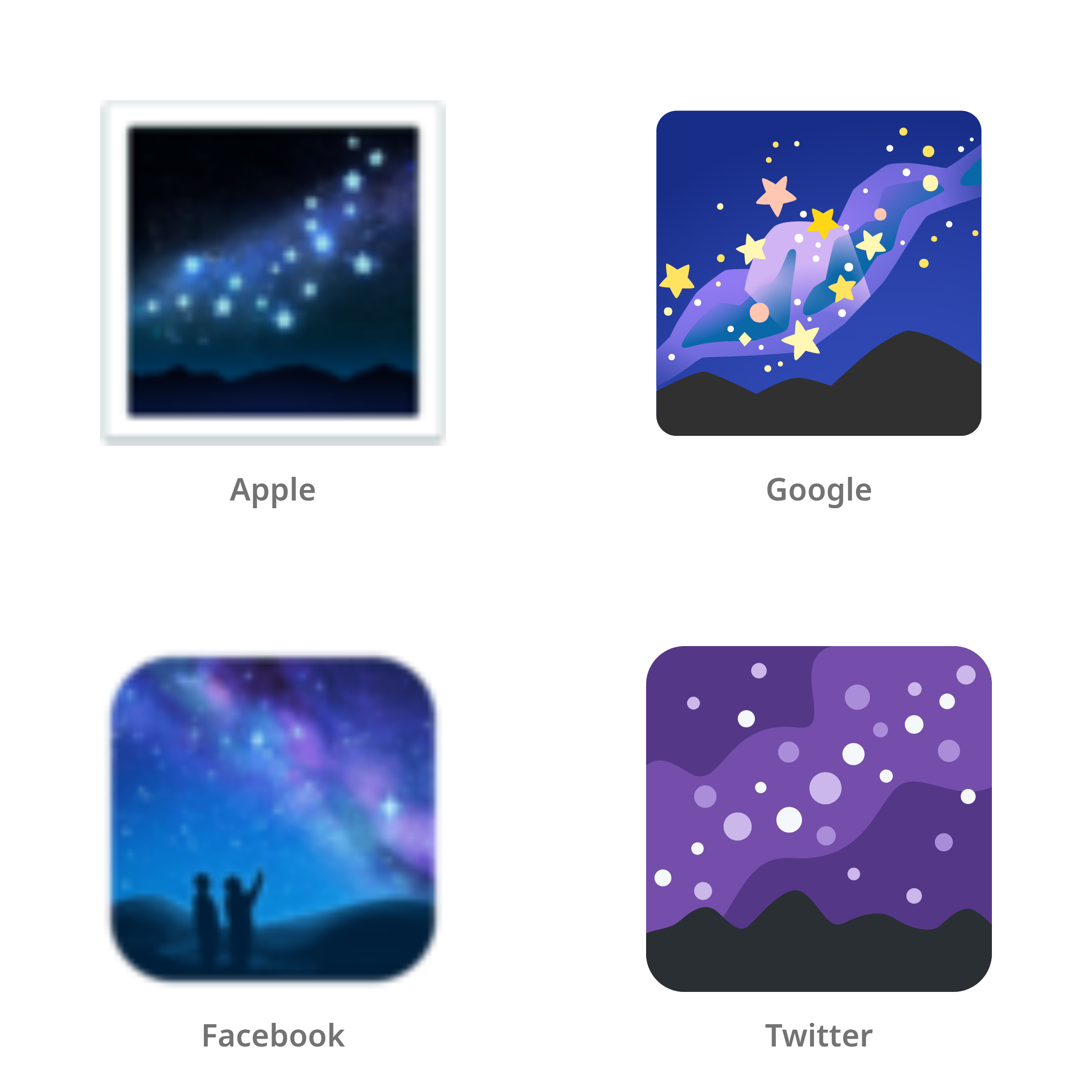 De emoji melkweg in Apple-, Google-, Facebook- en Twitter-stijl