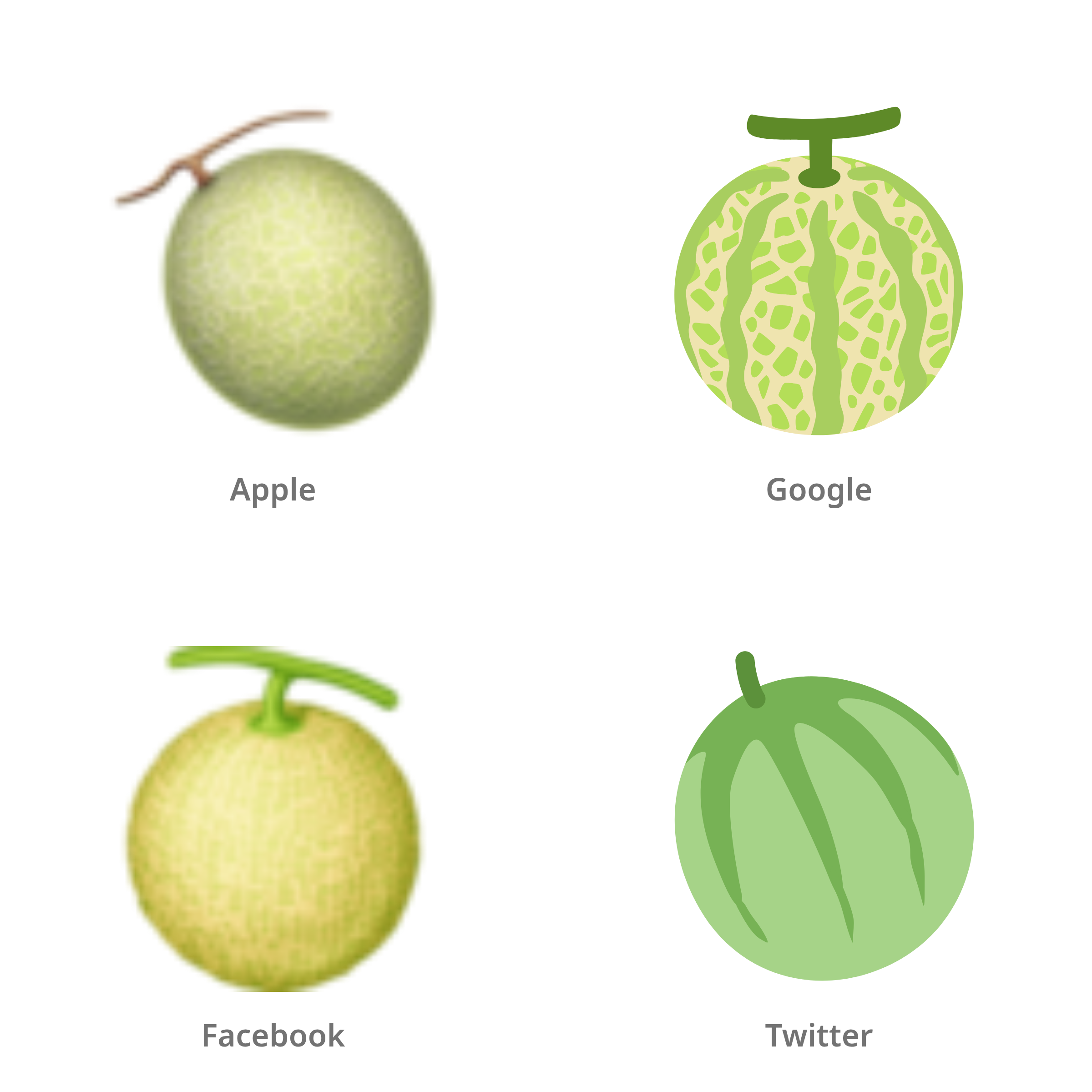 De emoji meloen in Apple-, Google-, Facebook- en Twitter-stijl