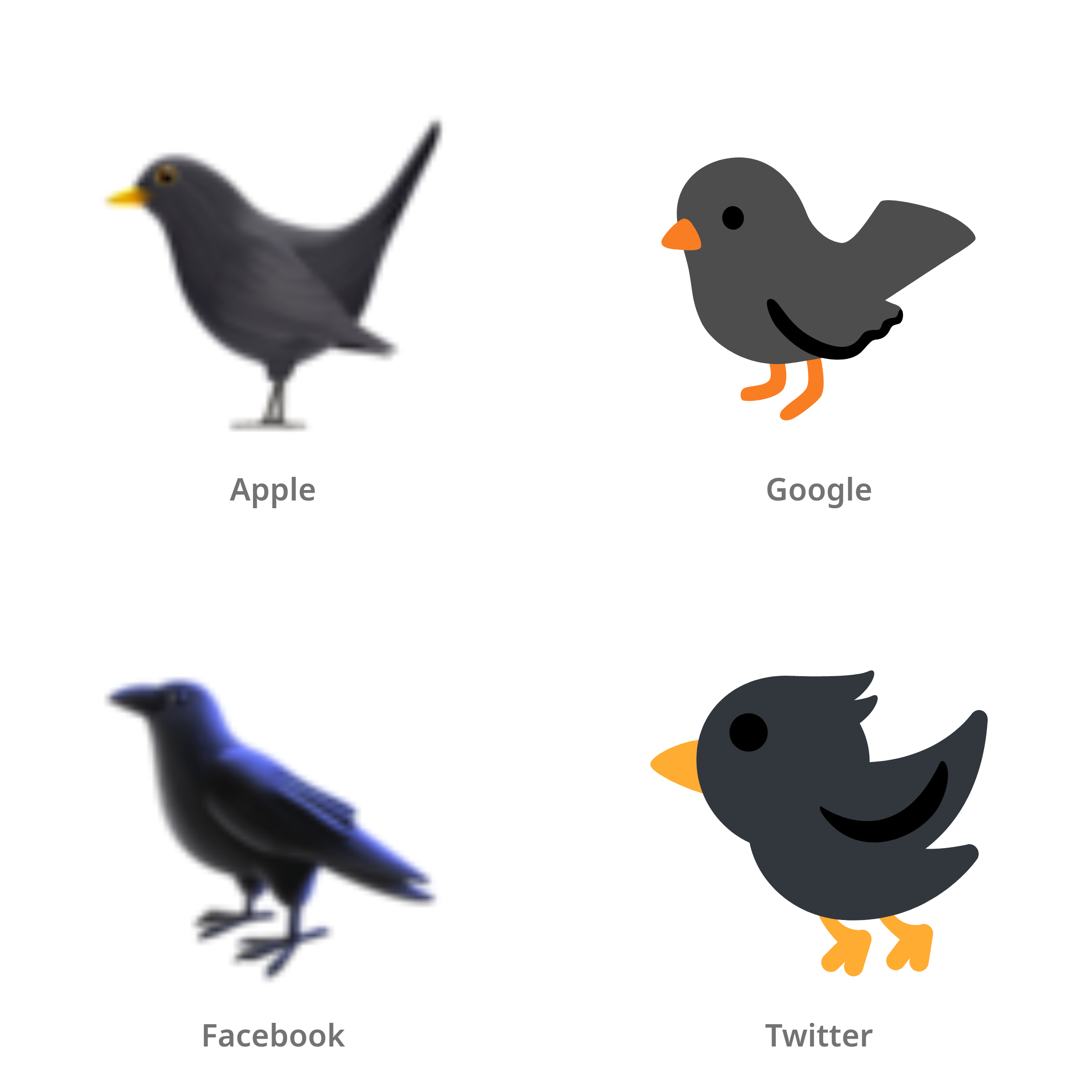 De emoji merel in Apple-, Google-, Facebook- en Twitter-stijl