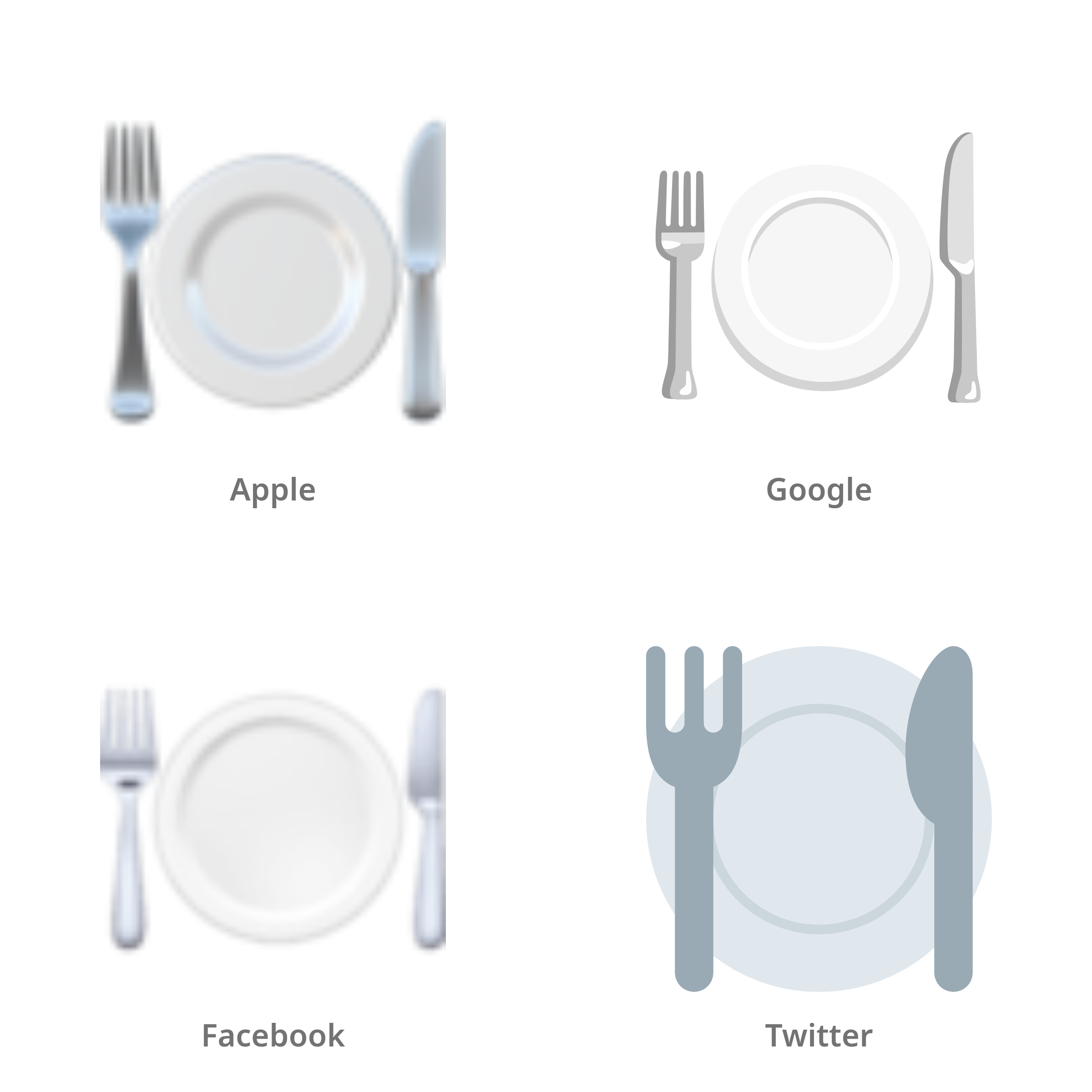 De emoji mes en vork met bord in Apple-, Google-, Facebook- en Twitter-stijl