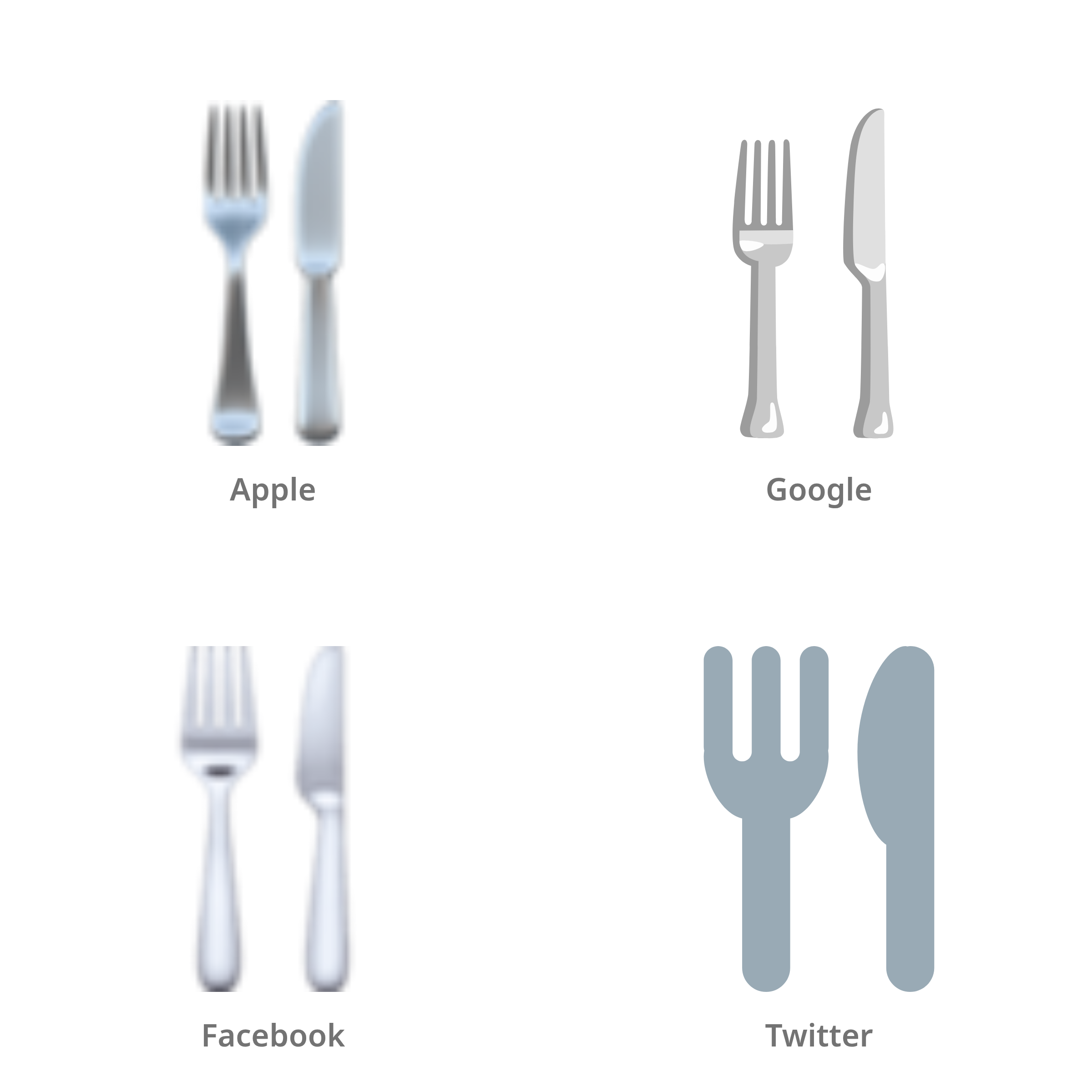 De emoji mes en vork in Apple-, Google-, Facebook- en Twitter-stijl
