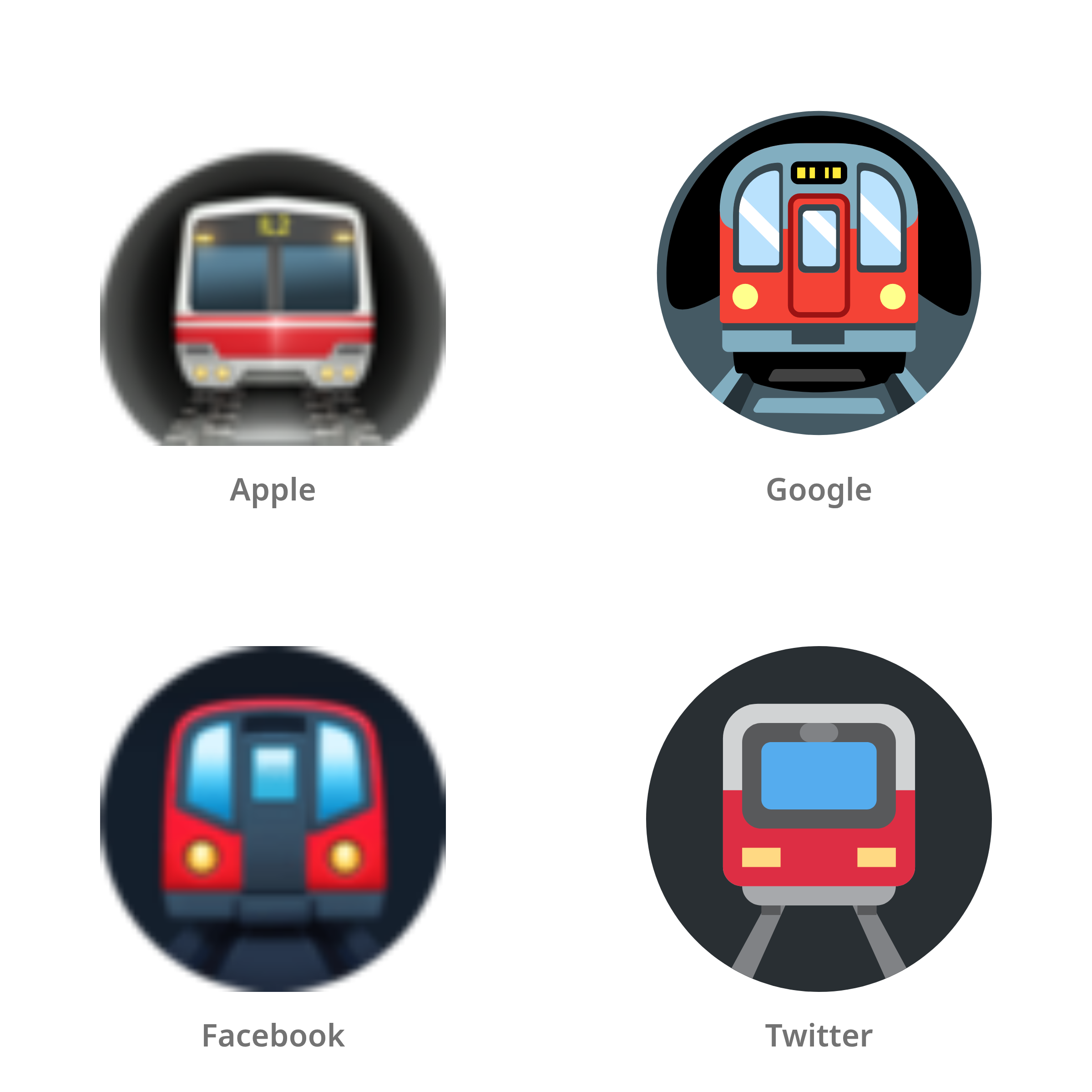 De emoji metro in Apple-, Google-, Facebook- en Twitter-stijl