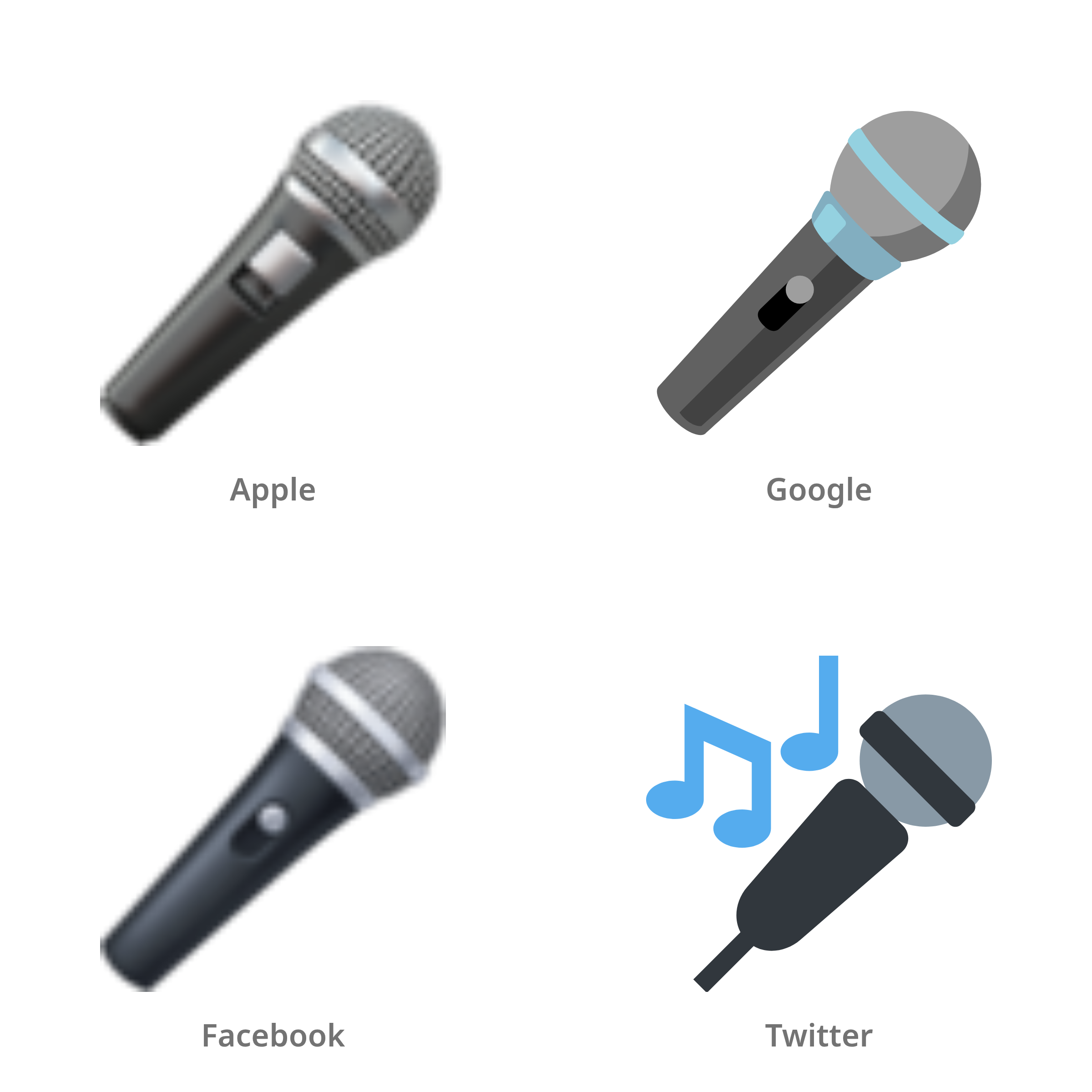 De emoji microfoon in Apple-, Google-, Facebook- en Twitter-stijl