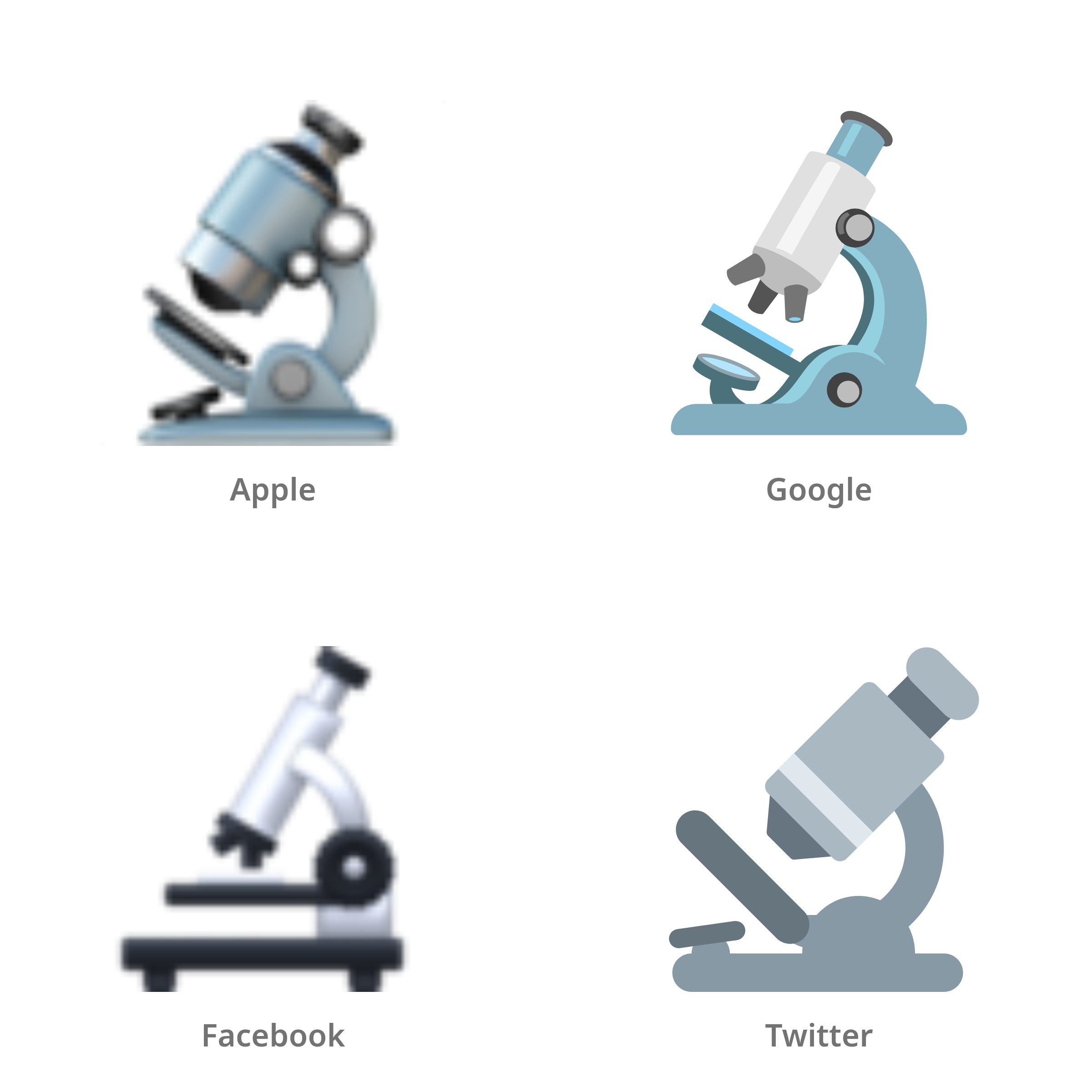 De emoji microscoop in Apple-, Google-, Facebook- en Twitter-stijl