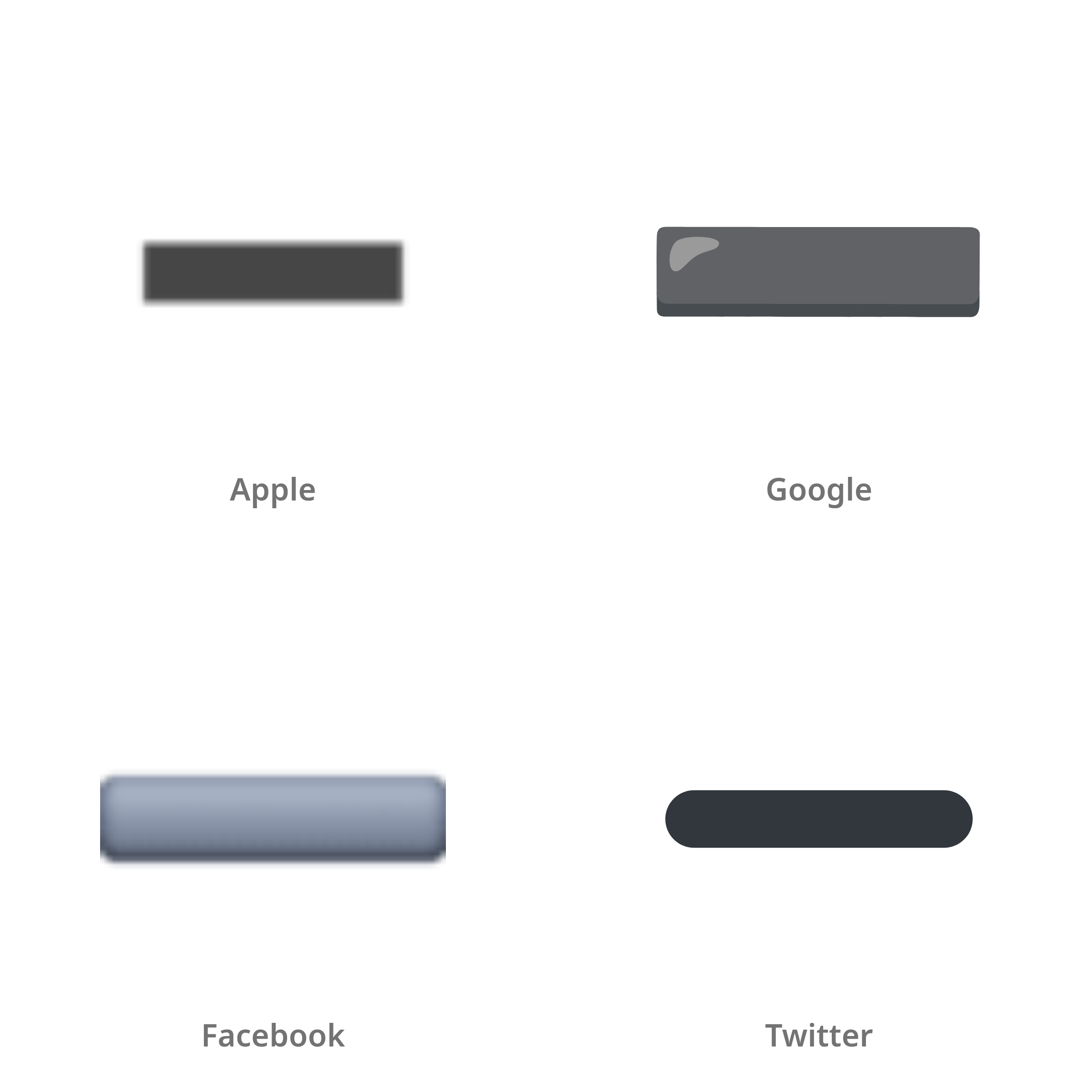 De emoji min in Apple-, Google-, Facebook- en Twitter-stijl