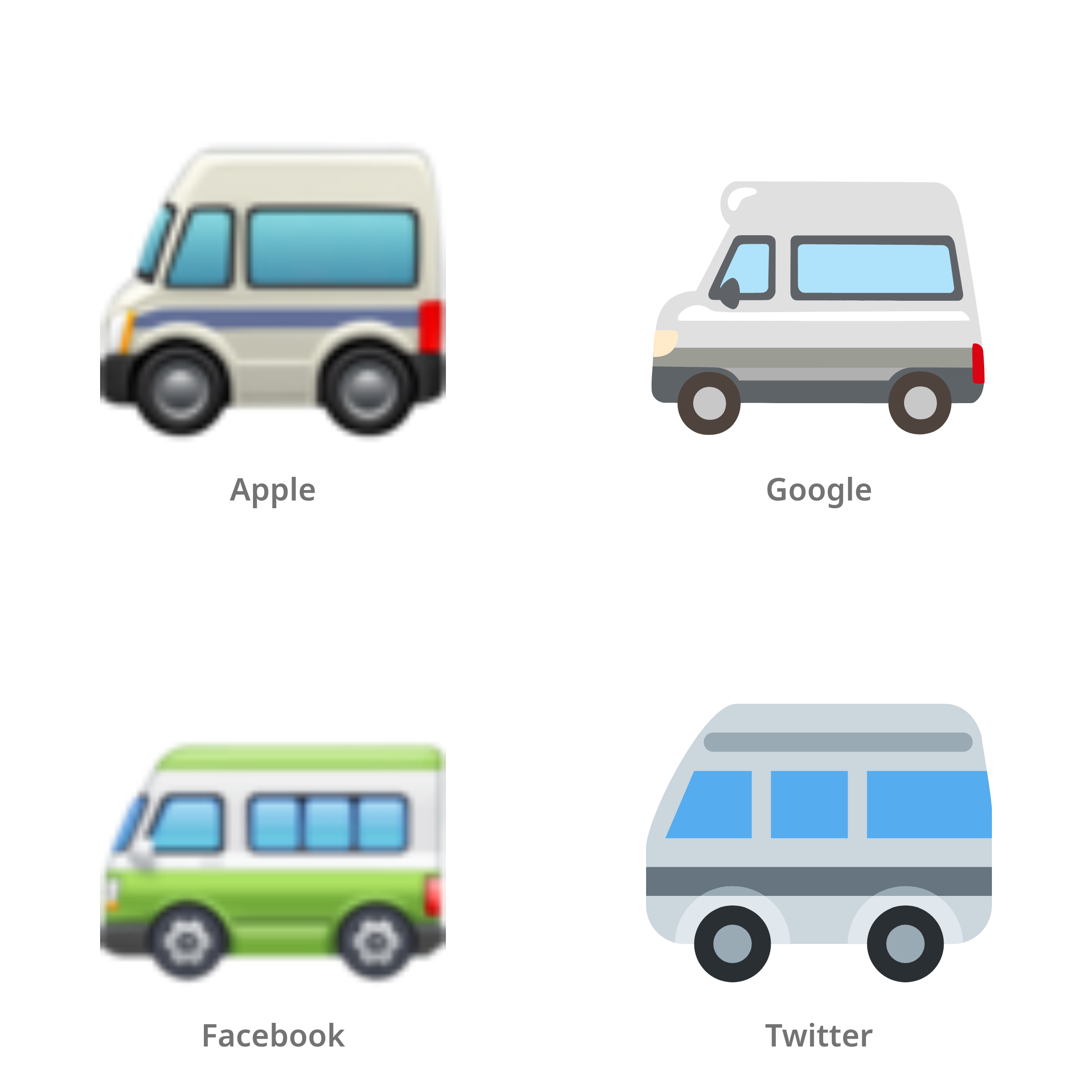 De emoji minibus in Apple-, Google-, Facebook- en Twitter-stijl