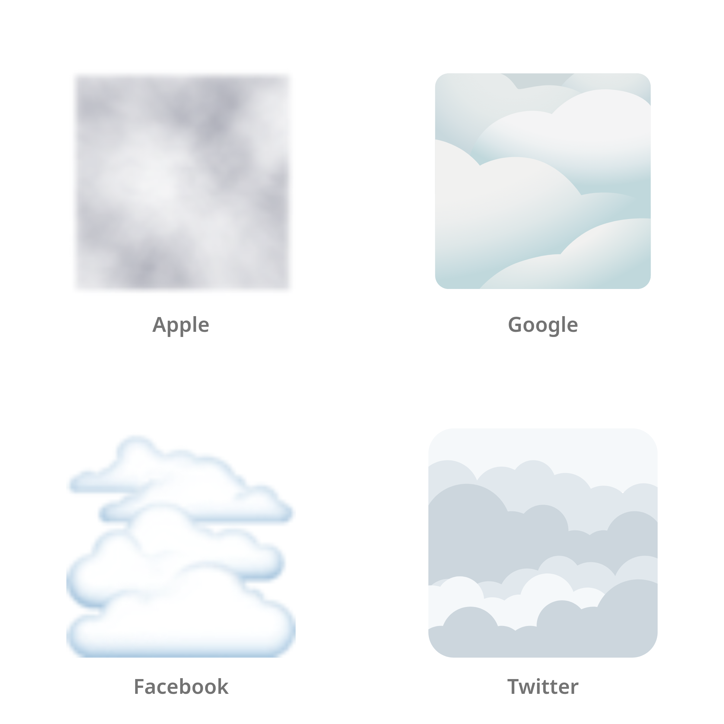 De emoji mist in Apple-, Google-, Facebook- en Twitter-stijl