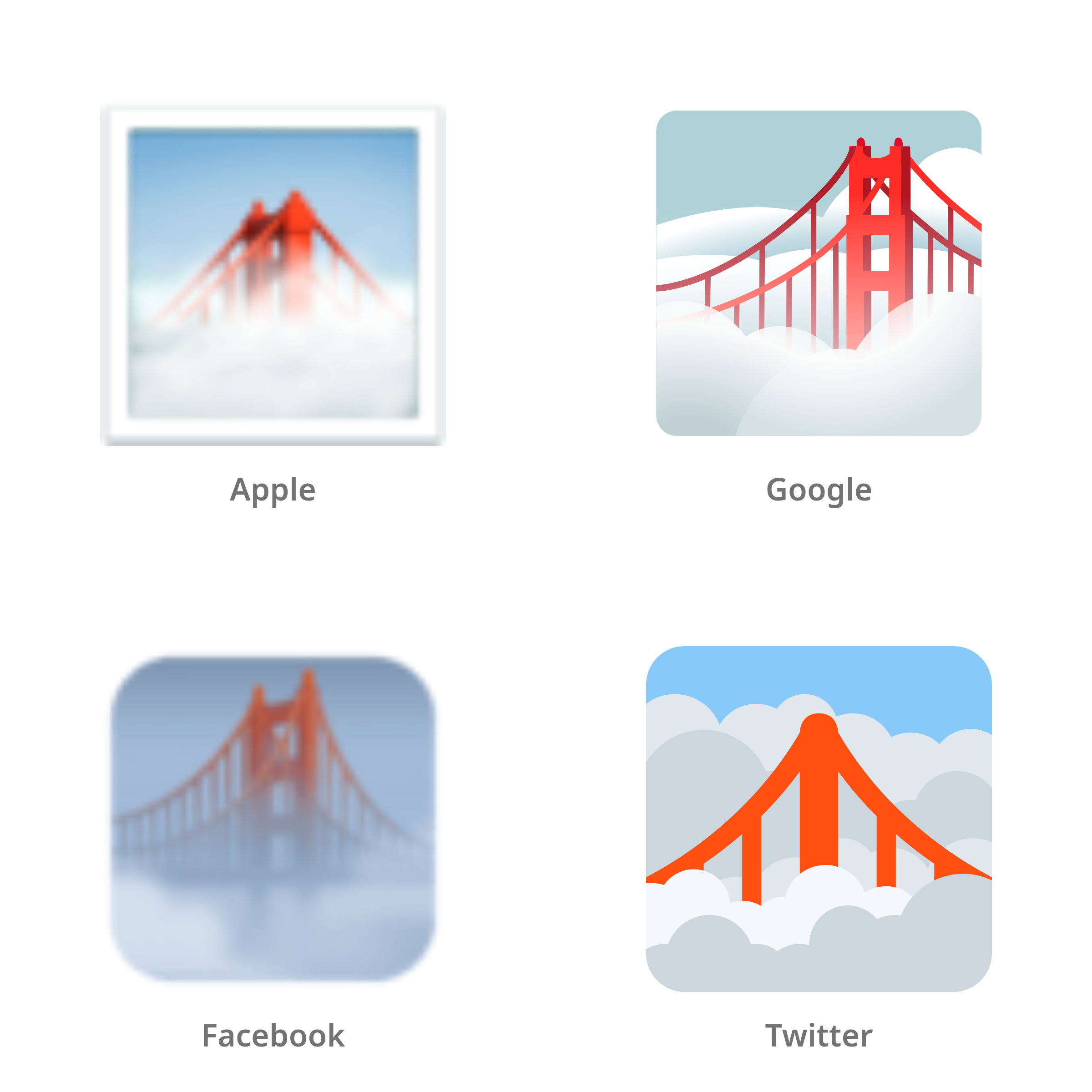 De emoji mistig in Apple-, Google-, Facebook- en Twitter-stijl