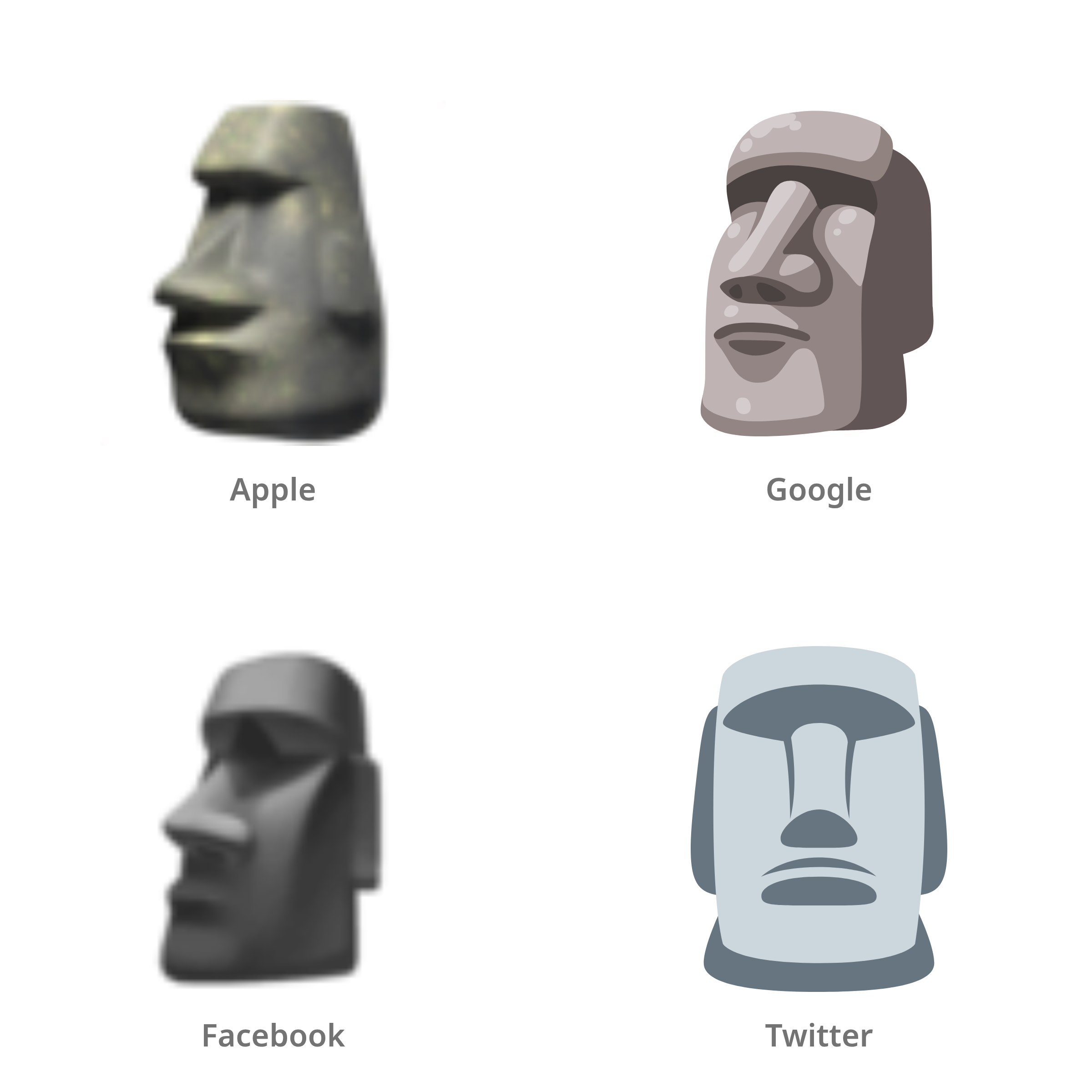 De emoji moai-beeld in Apple-, Google-, Facebook- en Twitter-stijl