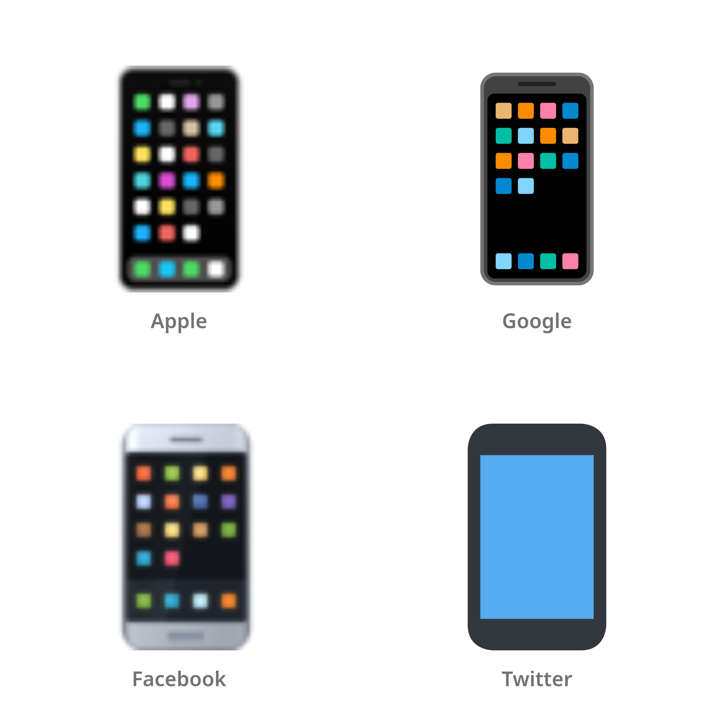 De emoji mobiele telefoon in Apple-, Google-, Facebook- en Twitter-stijl