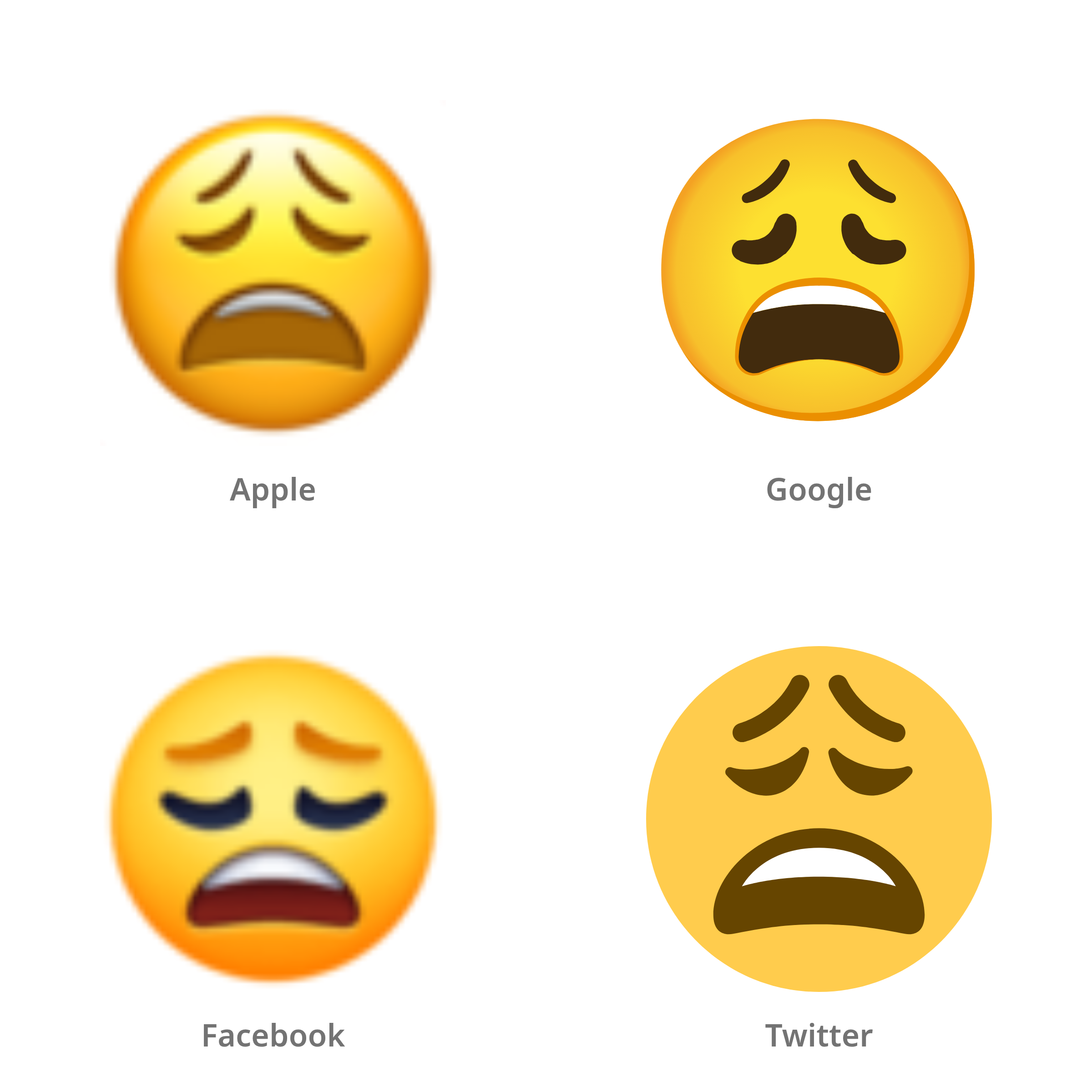 De emoji moe gezicht in Apple-, Google-, Facebook- en Twitter-stijl