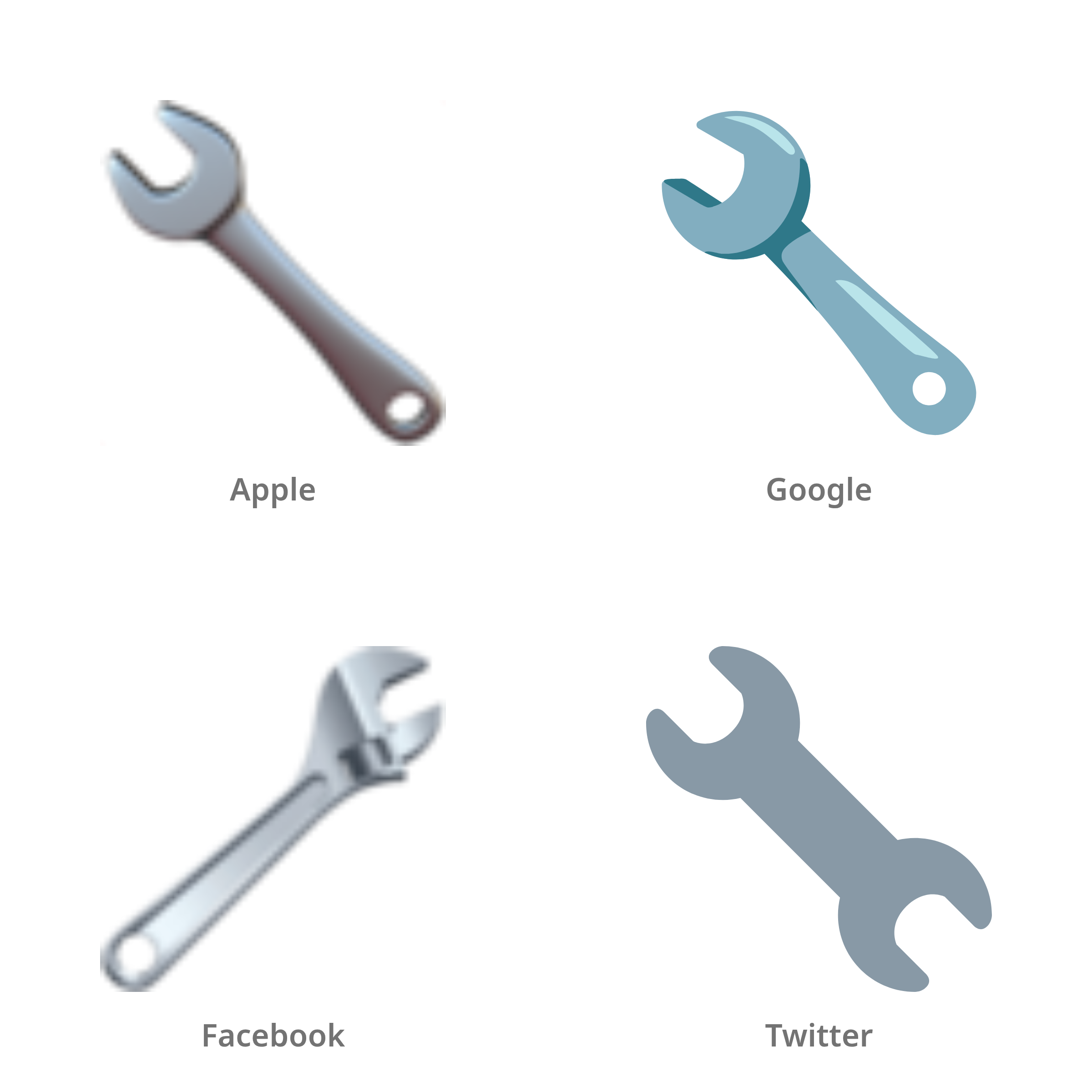 De emoji moersleutel in Apple-, Google-, Facebook- en Twitter-stijl