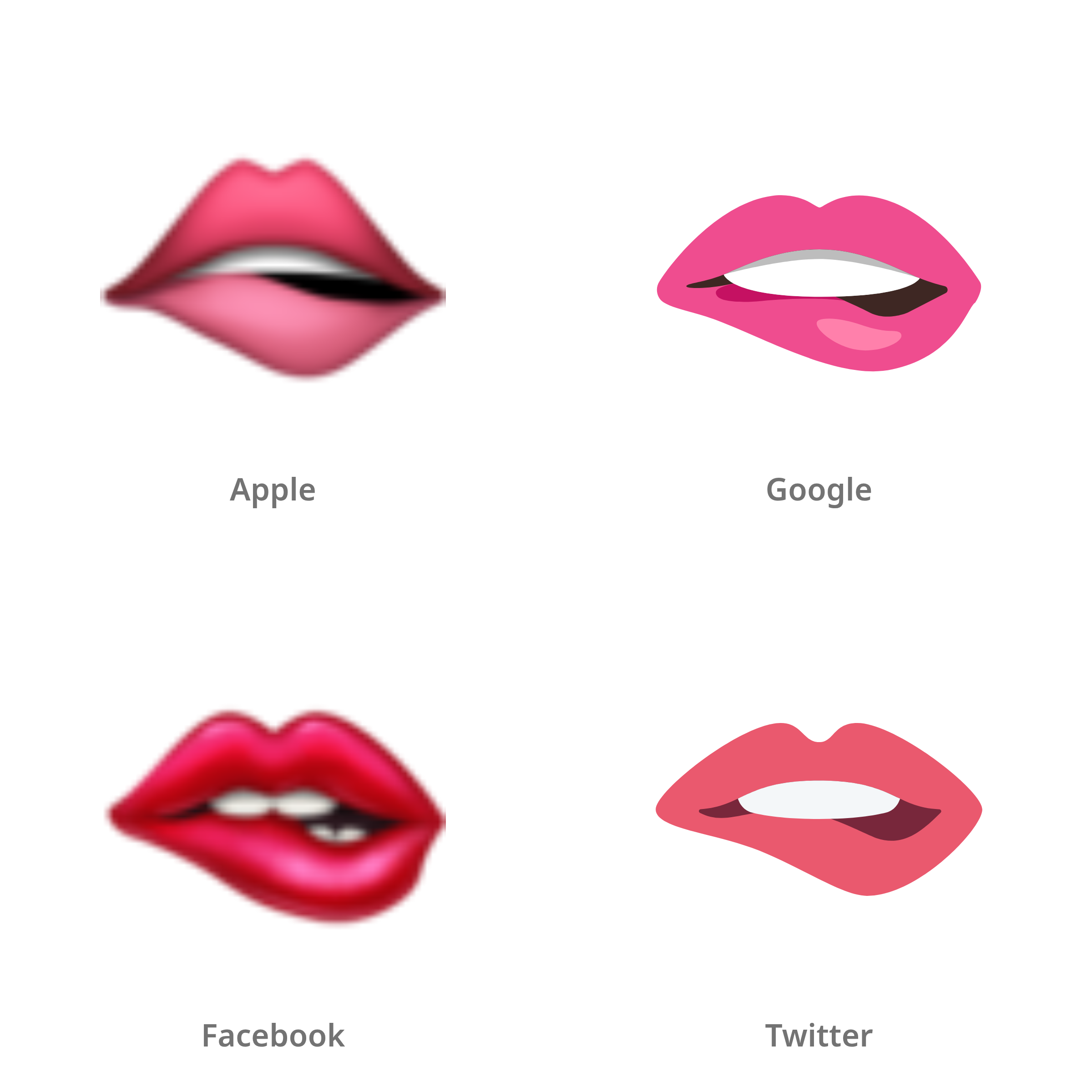 De emoji mond die op lip bijt in Apple-, Google-, Facebook- en Twitter-stijl